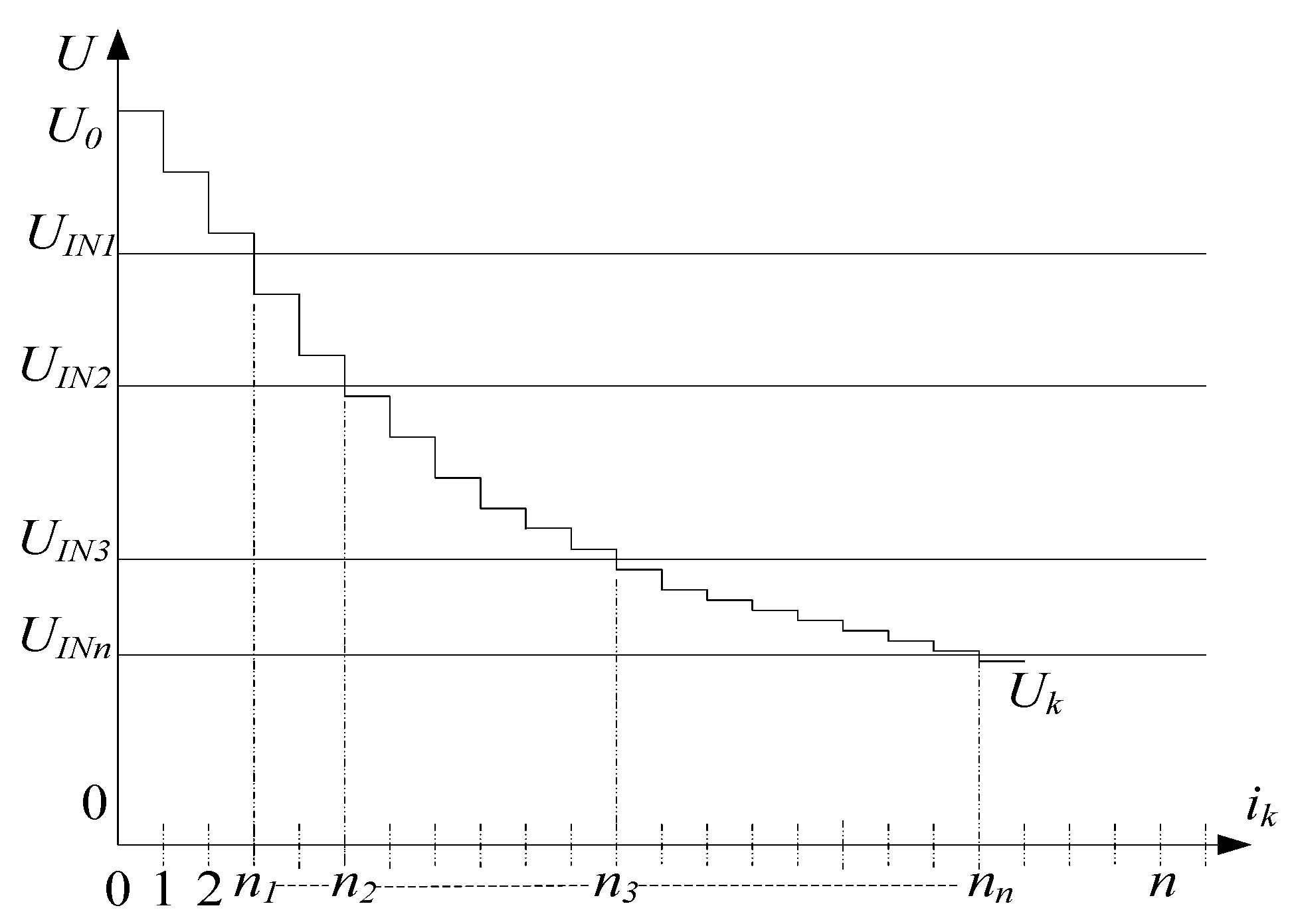 Electronics 11 01677 g001