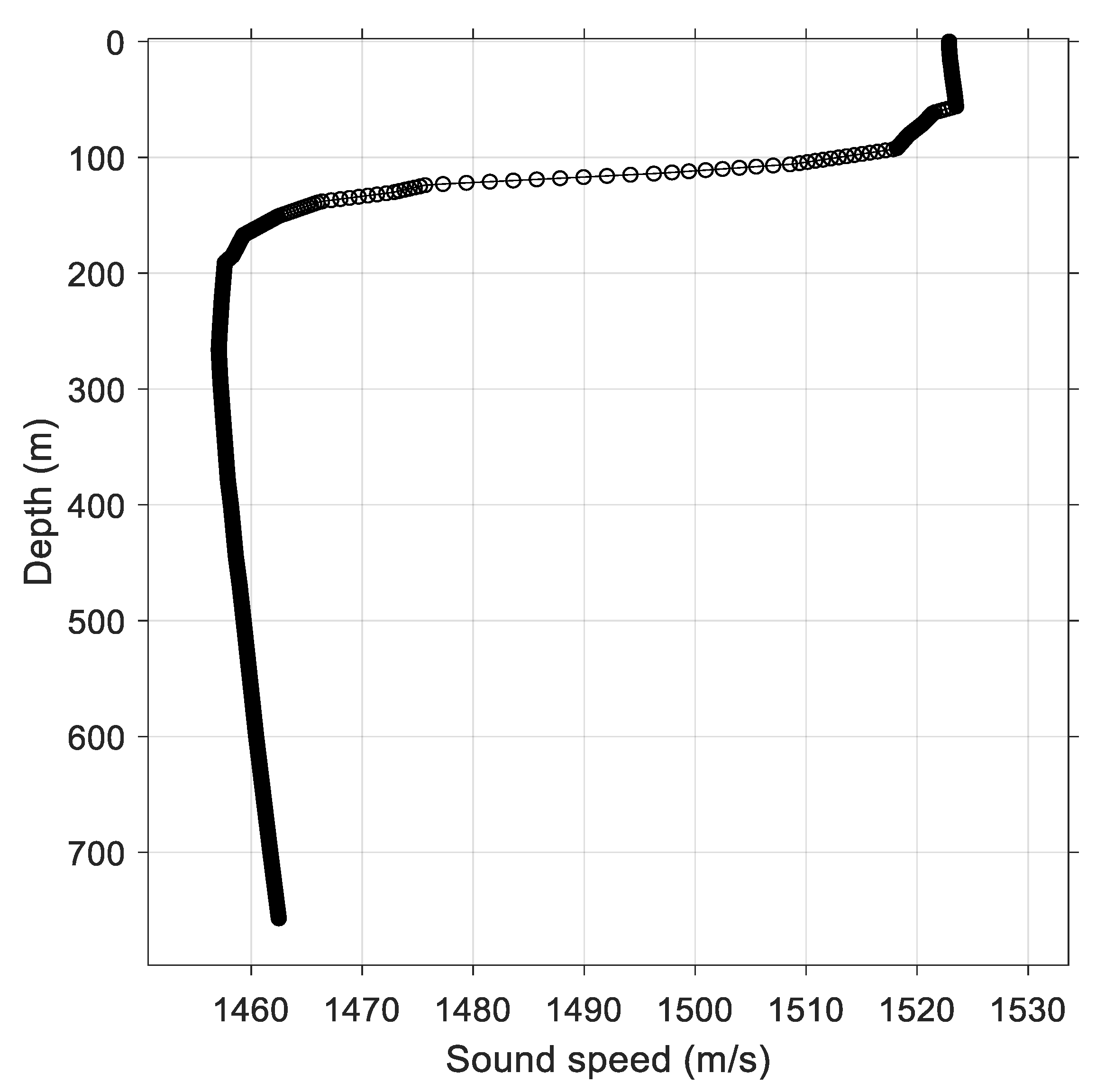 Electronics 11 01698 g006