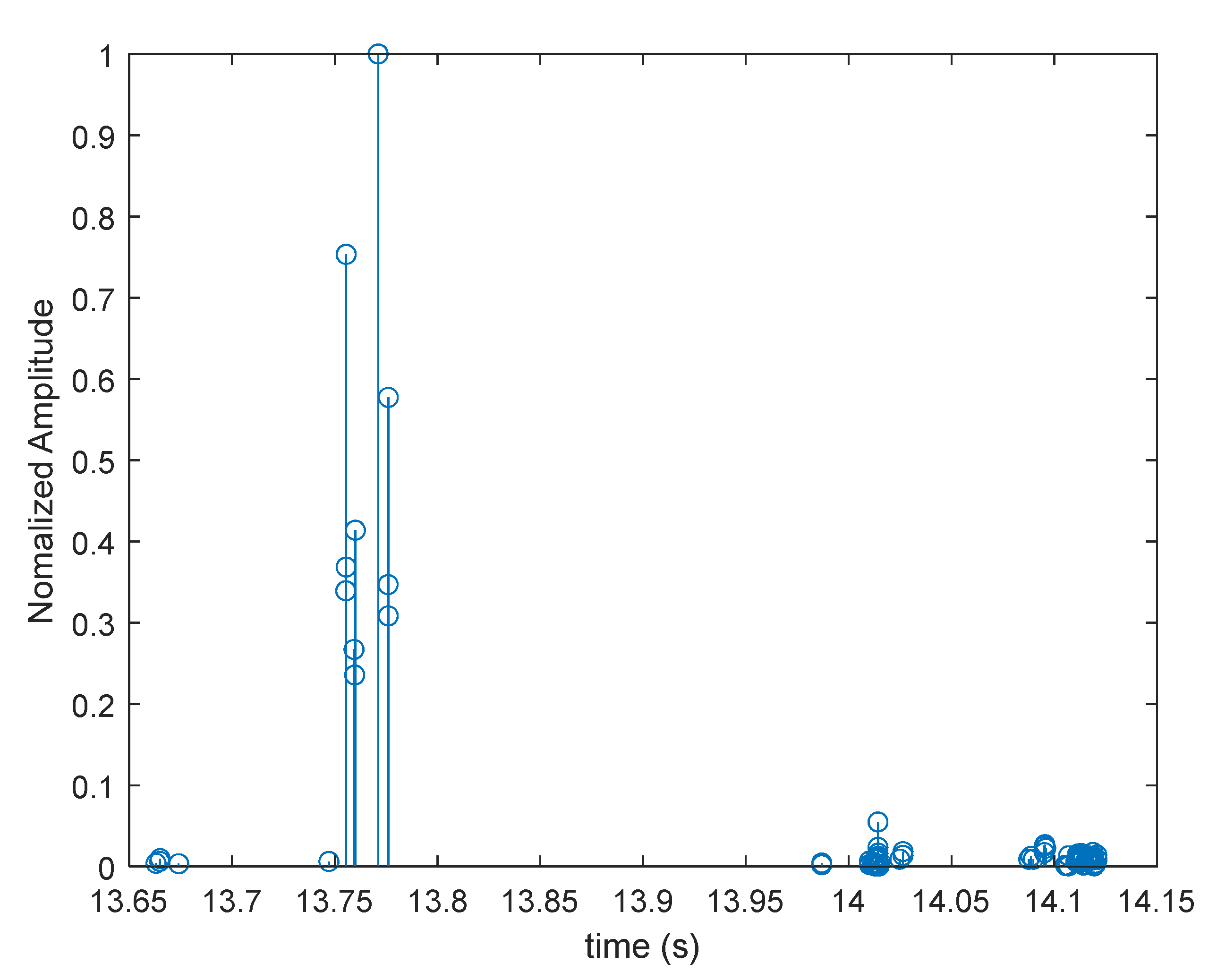 Electronics 11 01698 g007