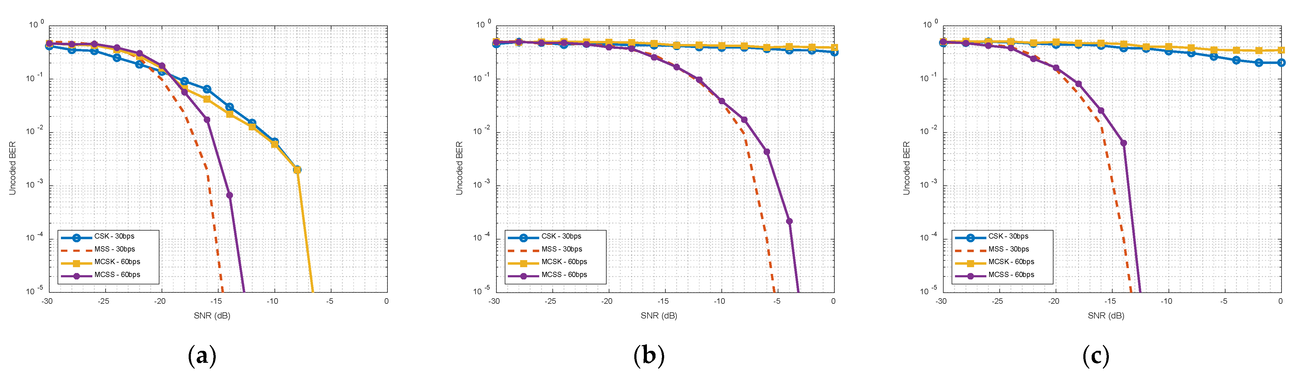 Electronics 11 01698 g010