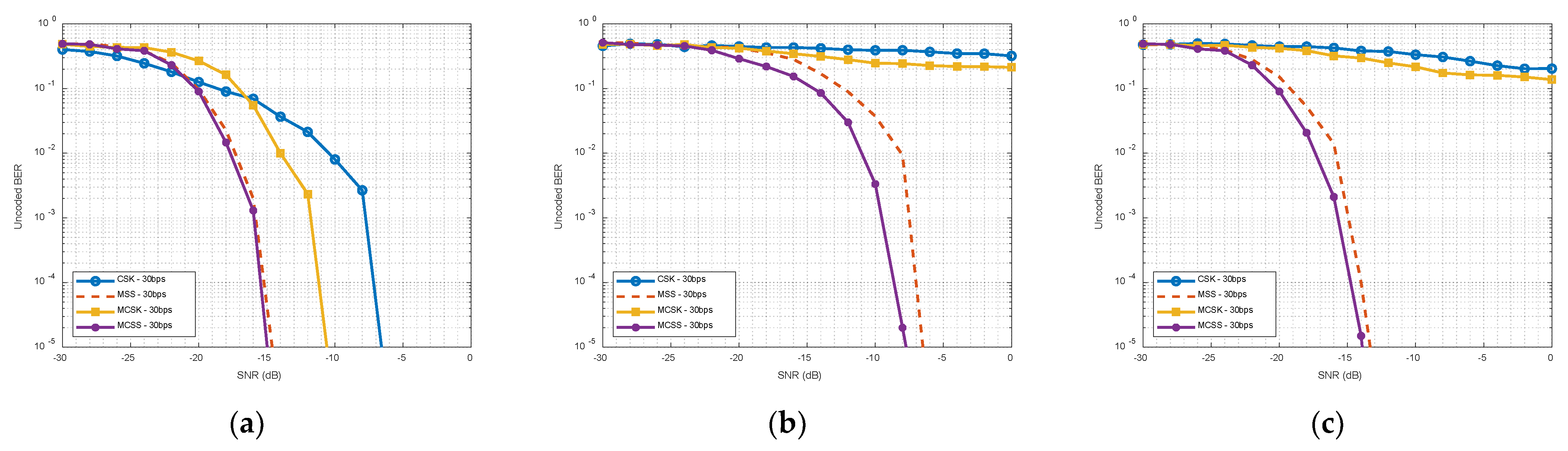 Electronics 11 01698 g011