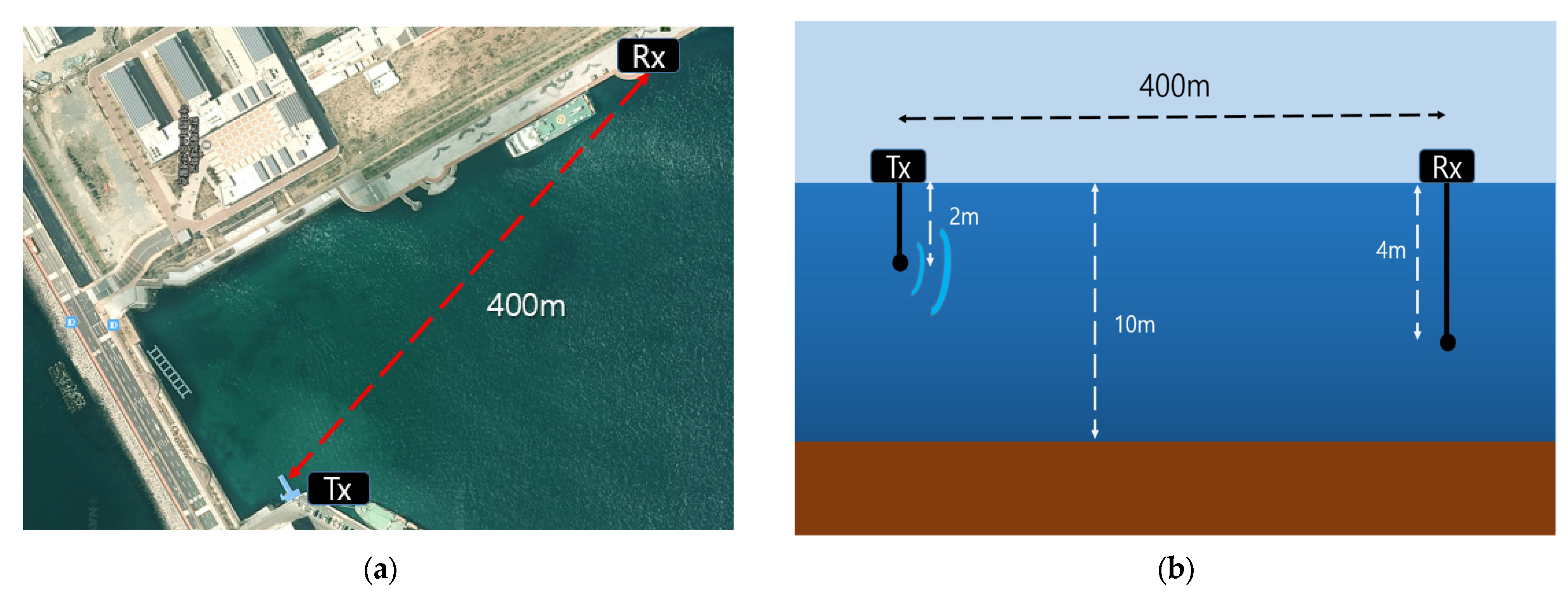 Electronics 11 01698 g014