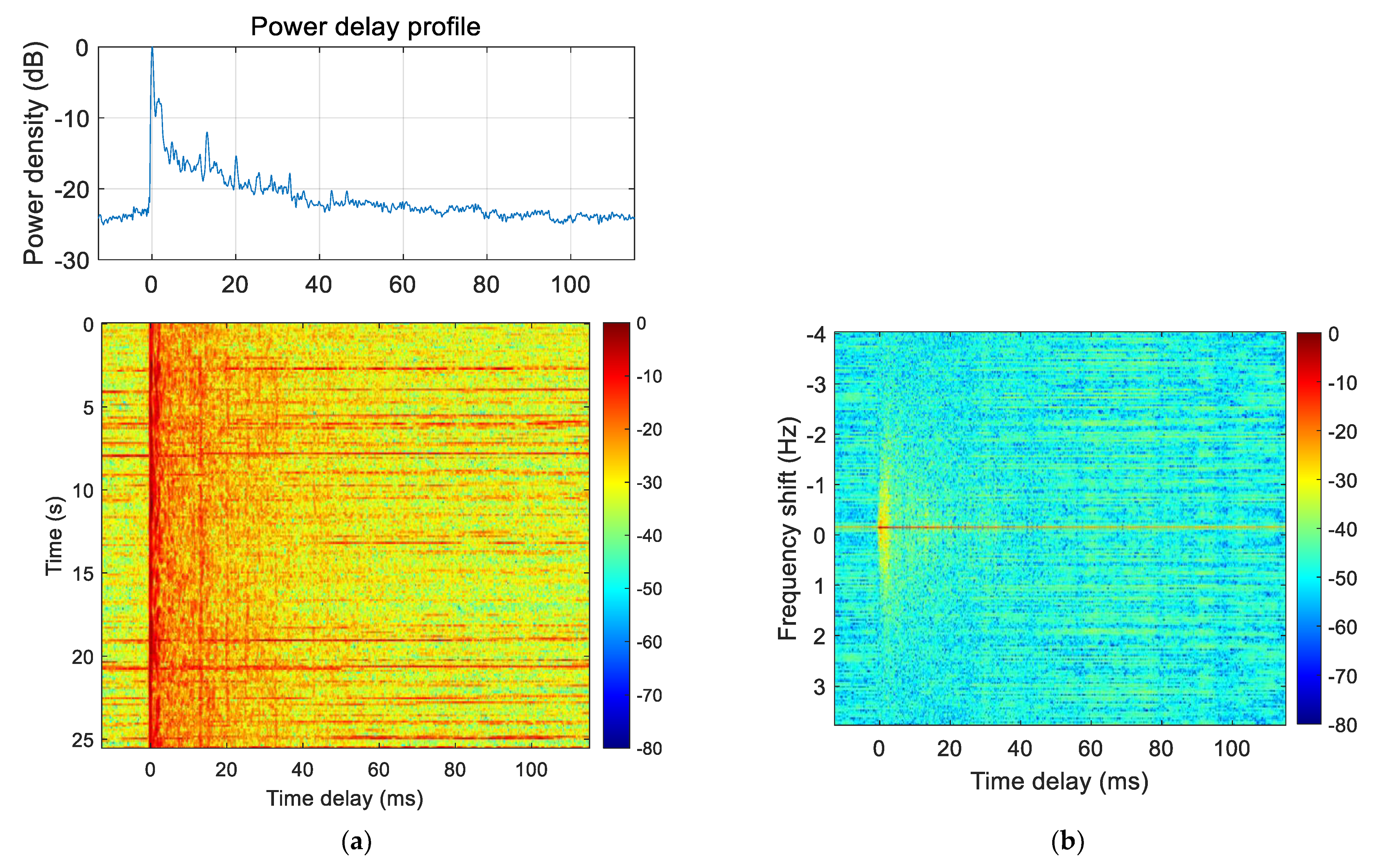 Electronics 11 01698 g015
