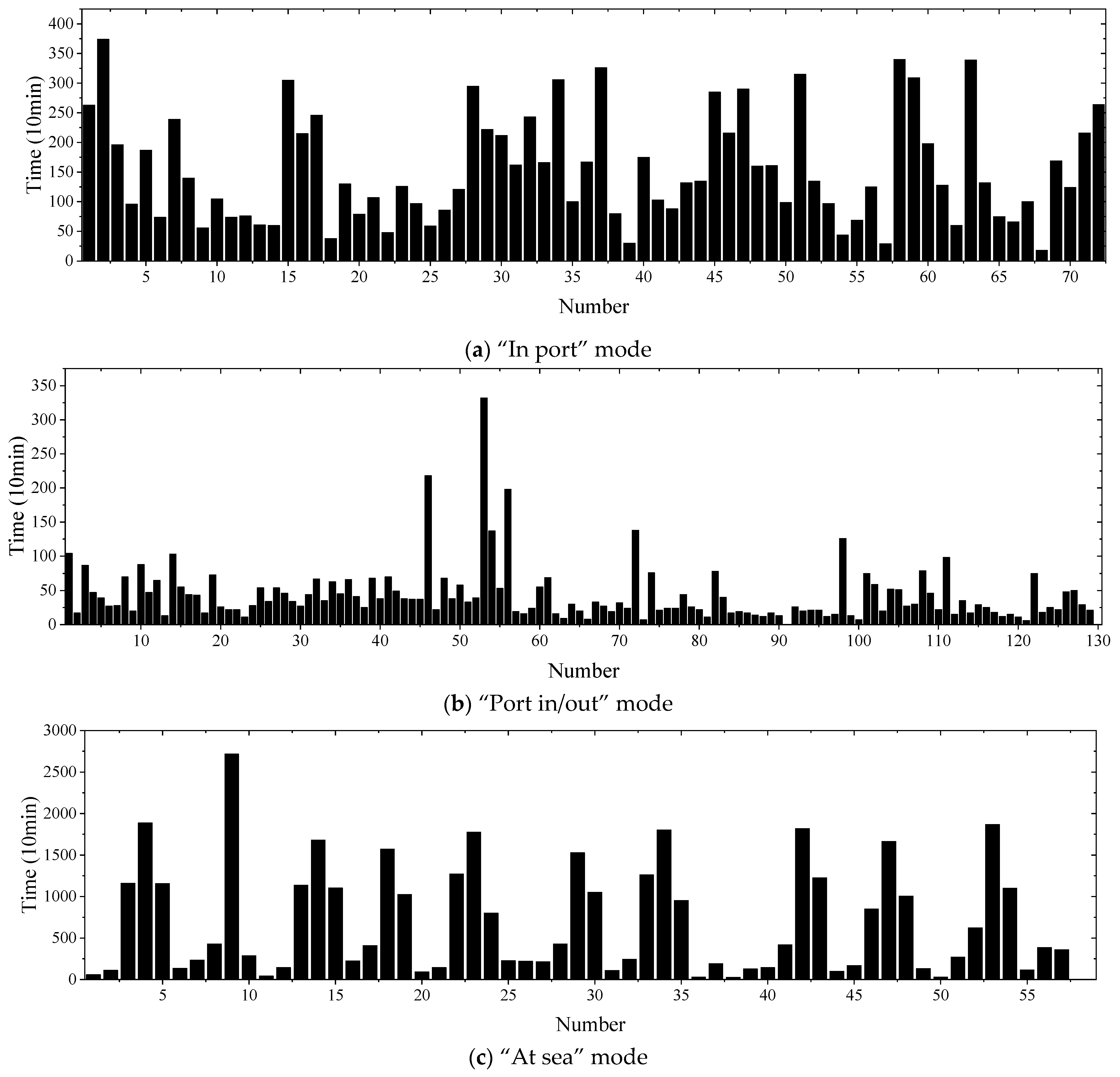 Electronics 11 01703 g002