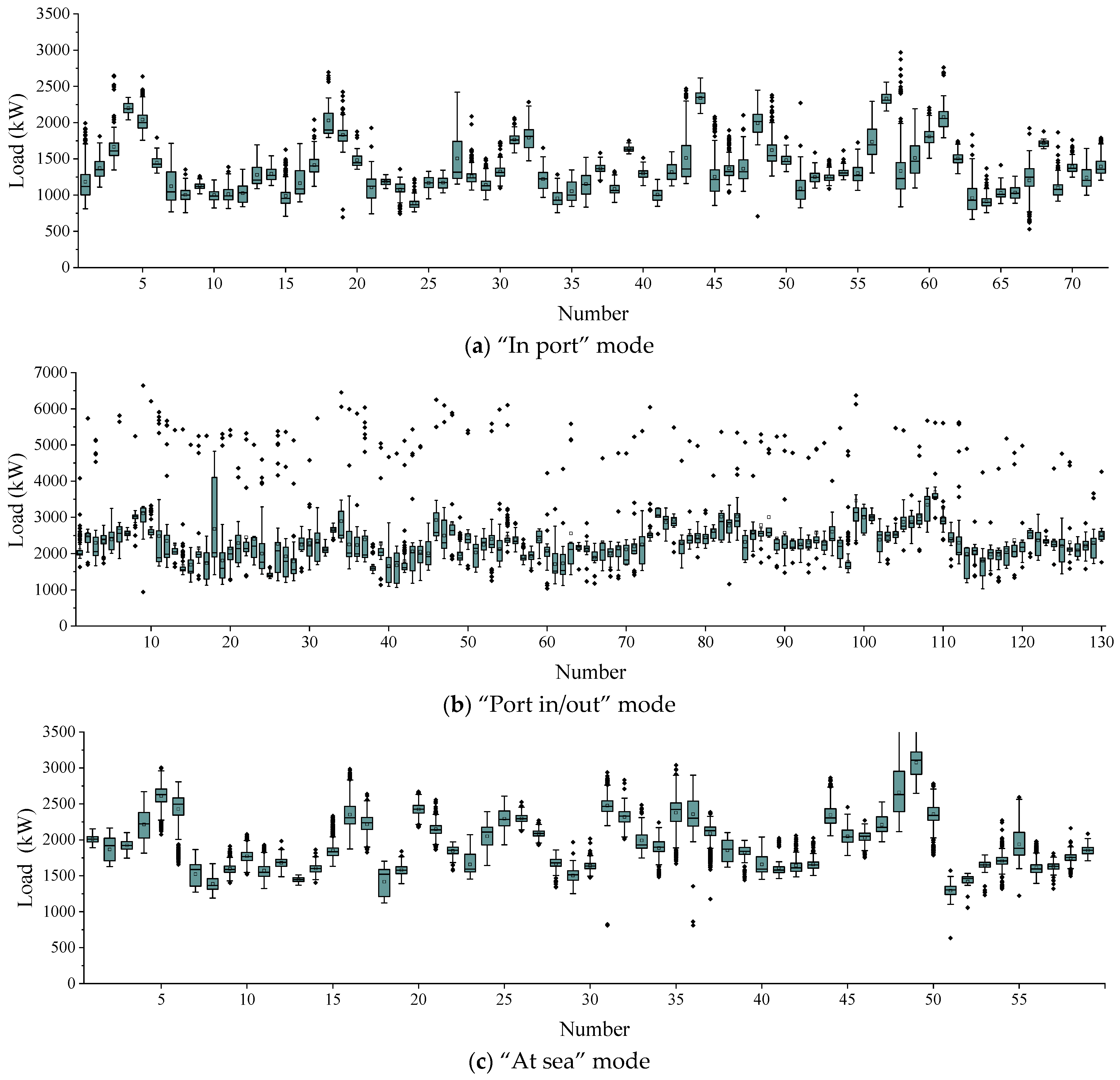 Electronics 11 01703 g004