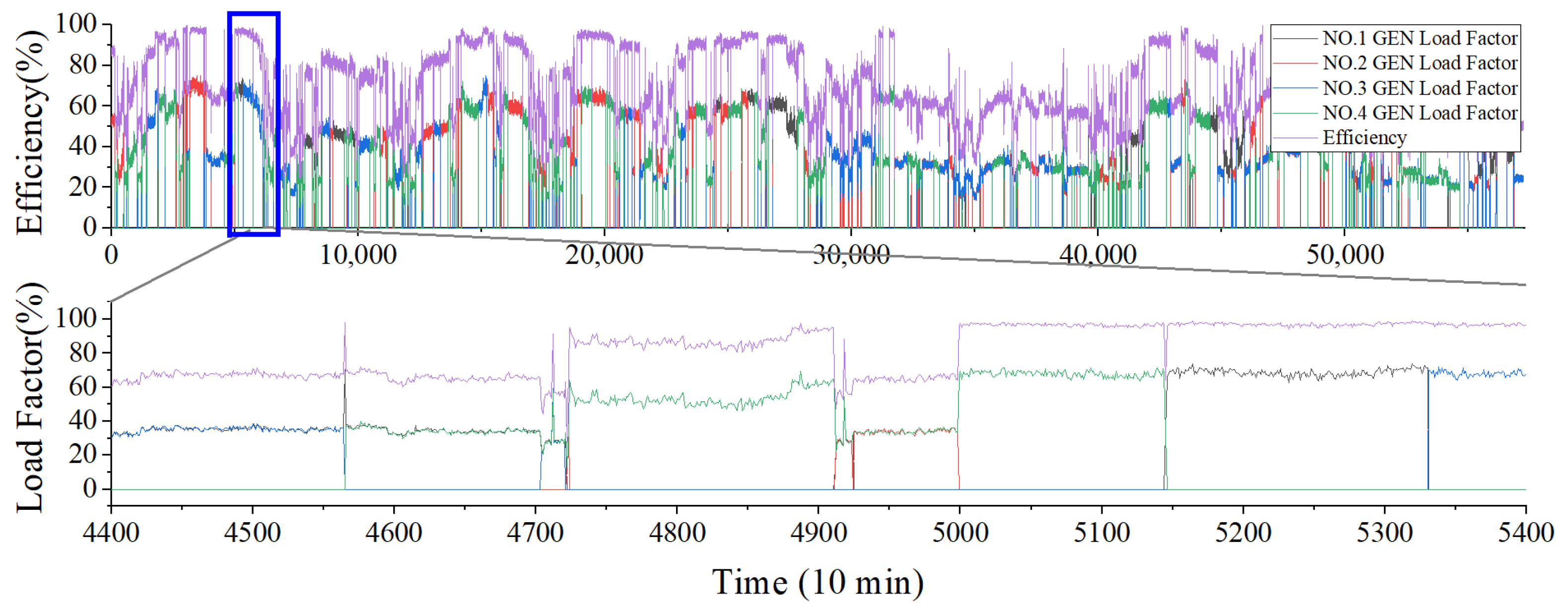 Electronics 11 01703 g005