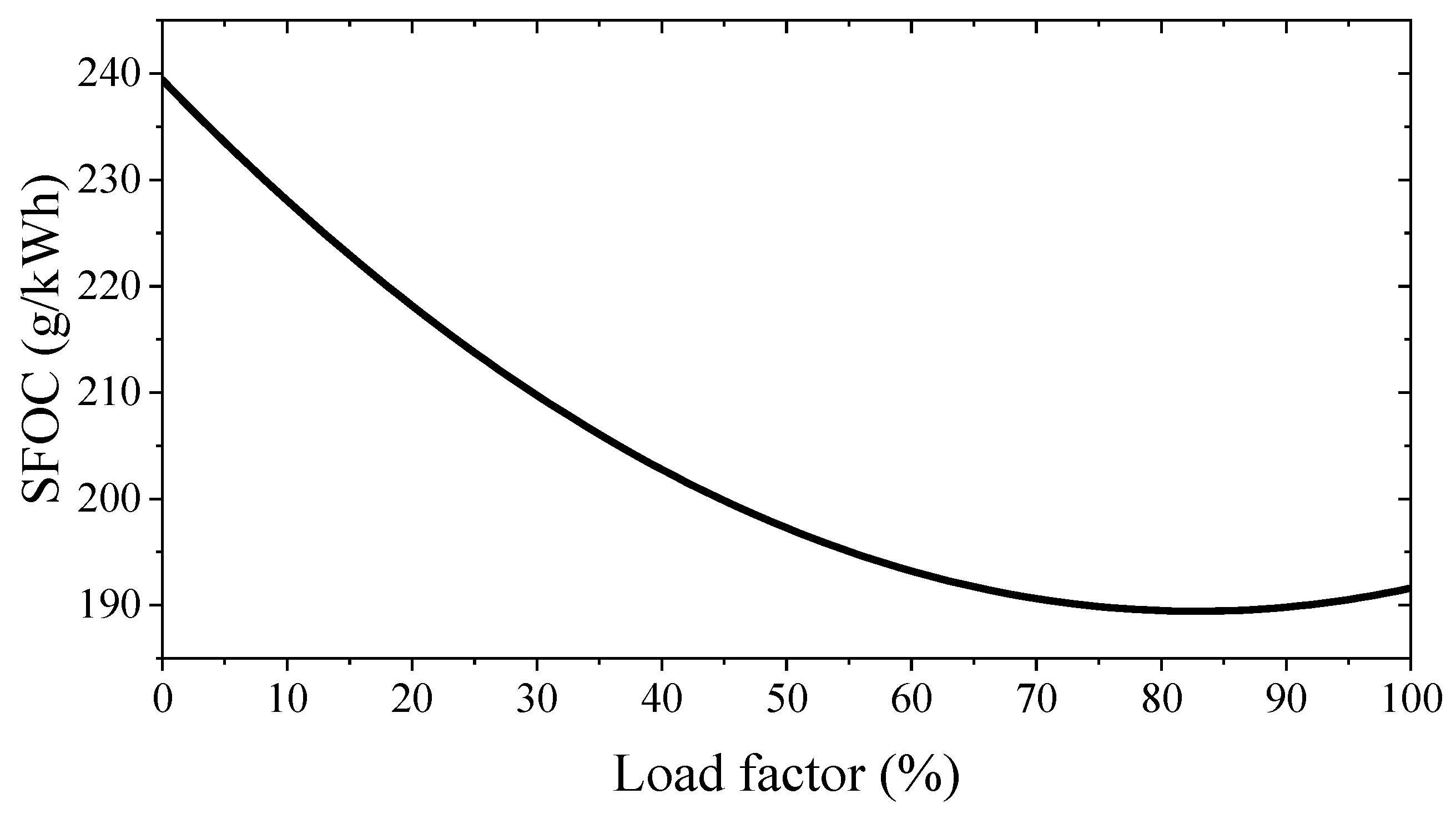 Electronics 11 01703 g006
