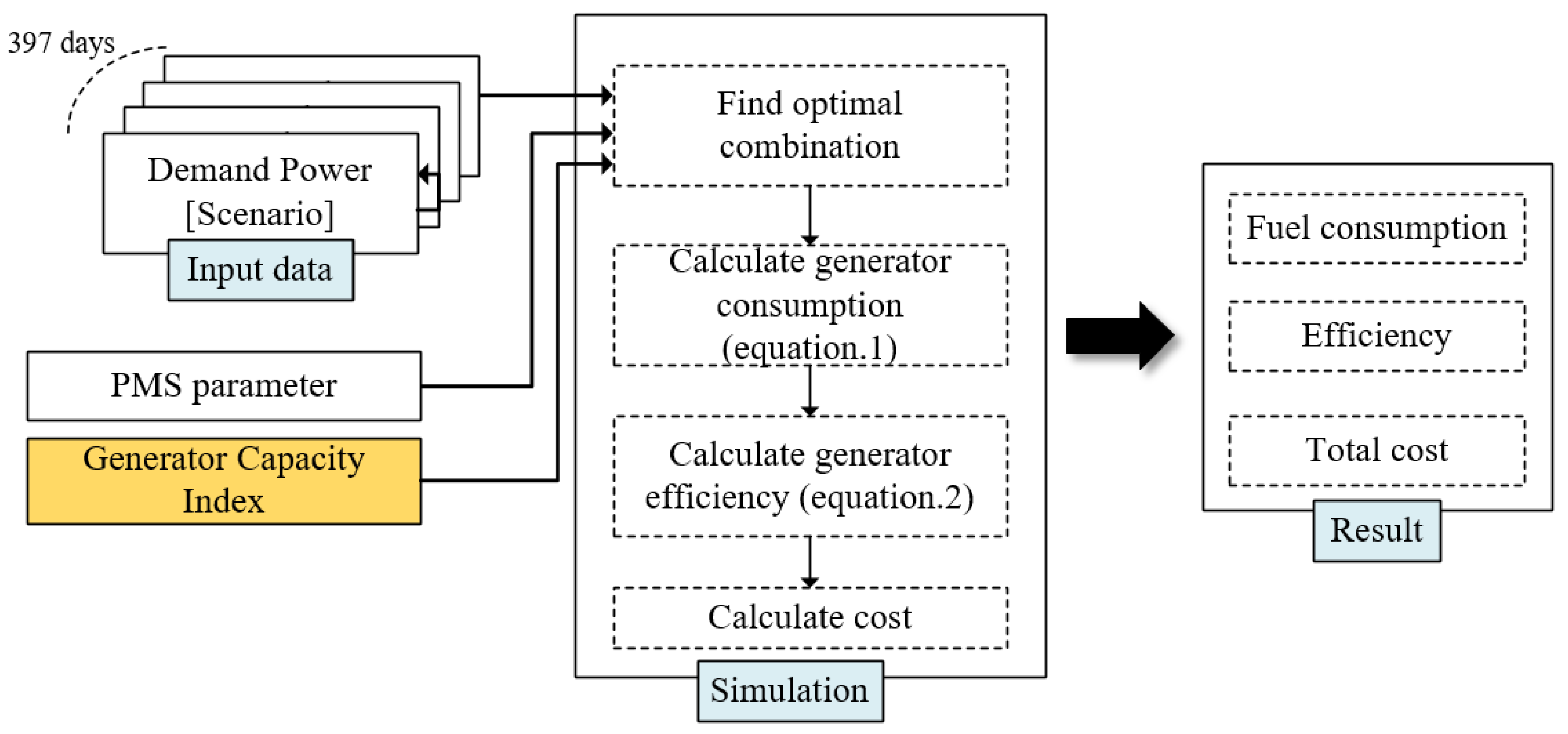 Electronics 11 01703 g009