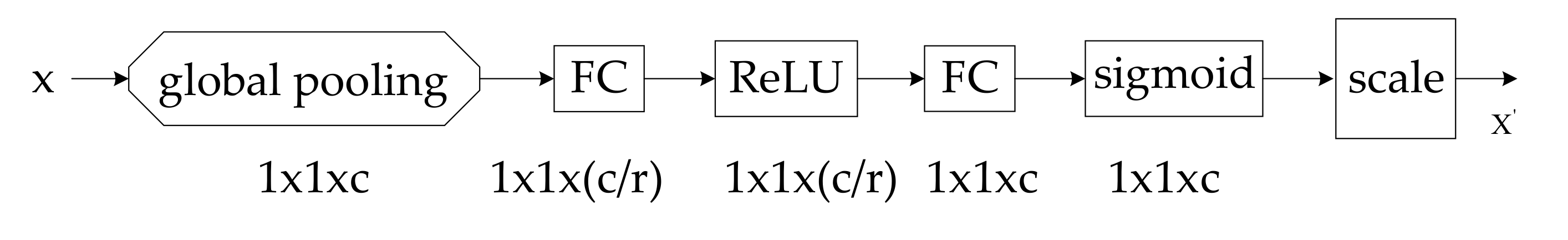 Electronics 11 01718 g005