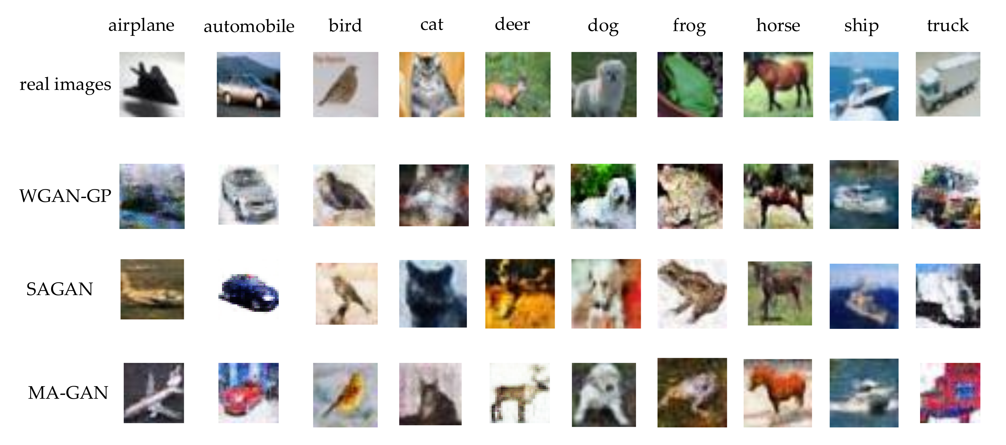 Electronics 11 01718 g010