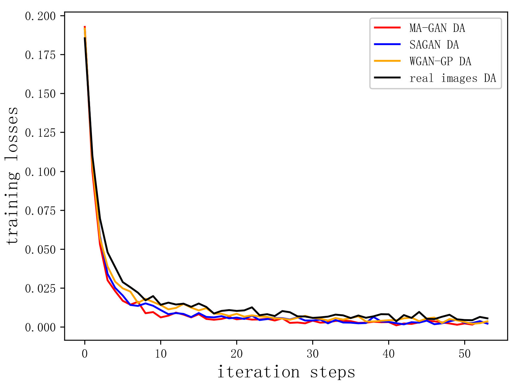 Electronics 11 01718 g011
