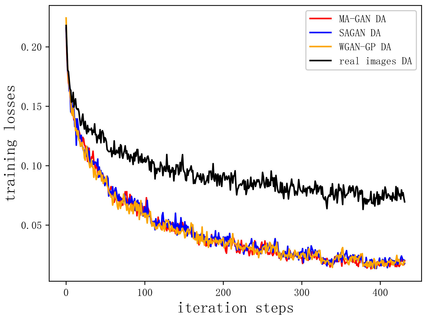 Electronics 11 01718 g013