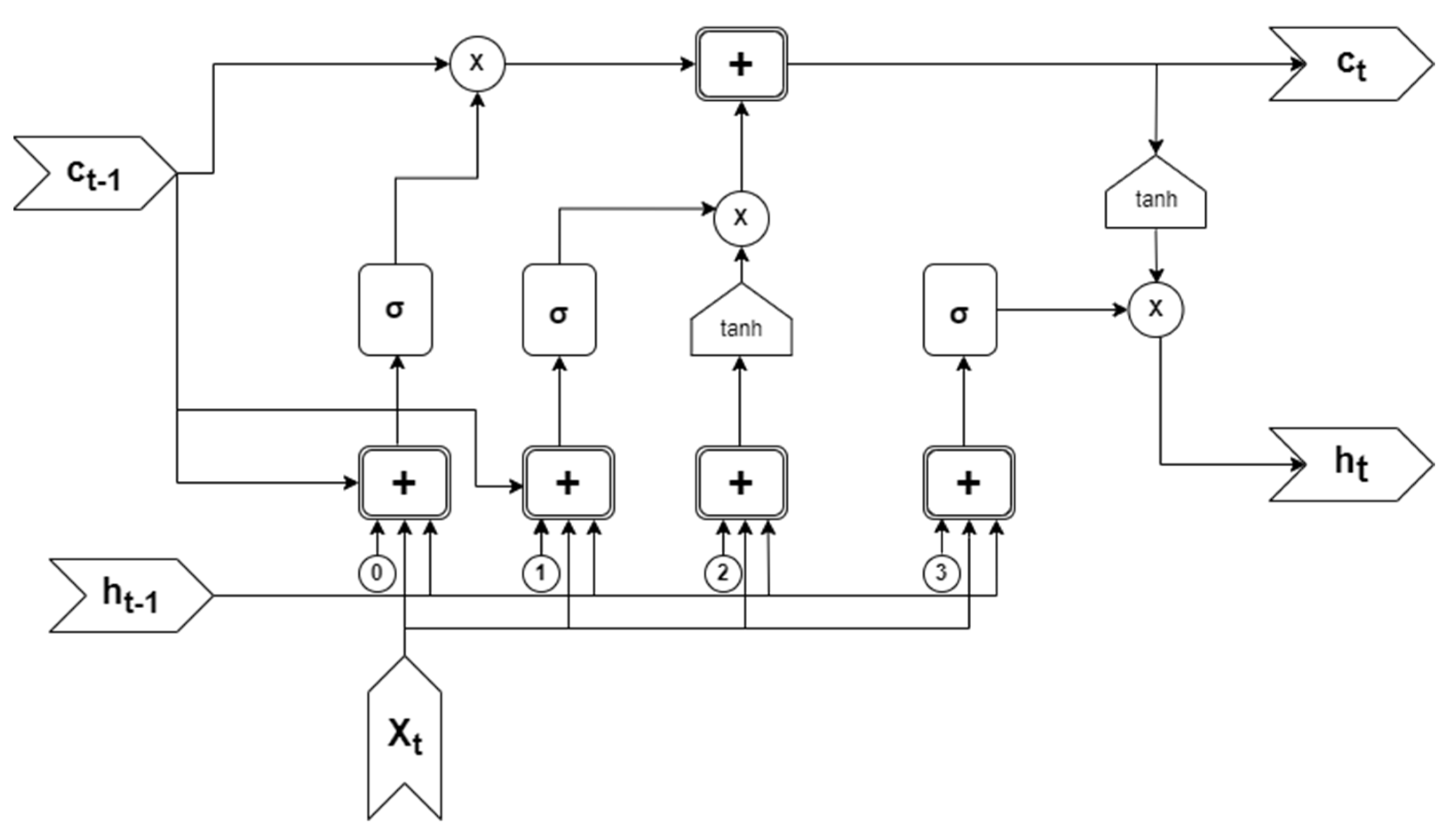 Electronics 11 01780 g002