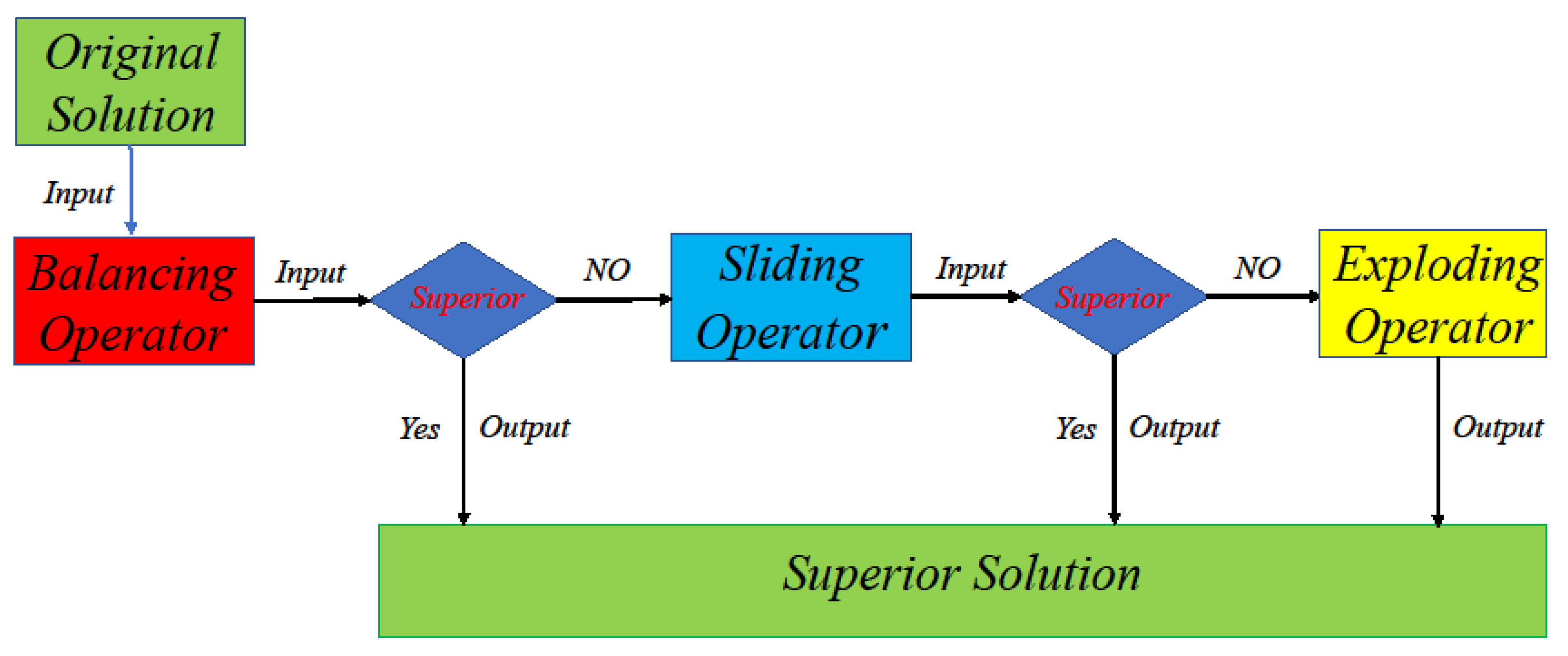 Electronics 11 01796 g004 Electronics 11 01796 g004