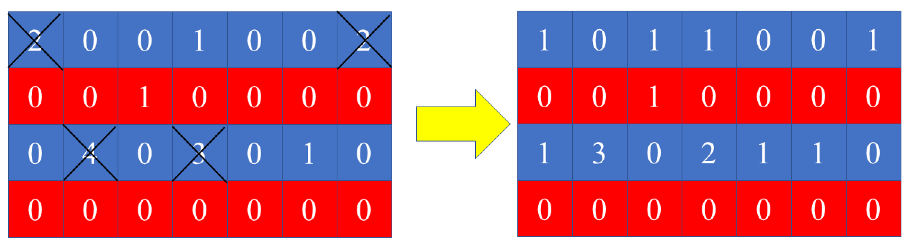 Electronics 11 01796 g005 Electronics 11 01796 g005