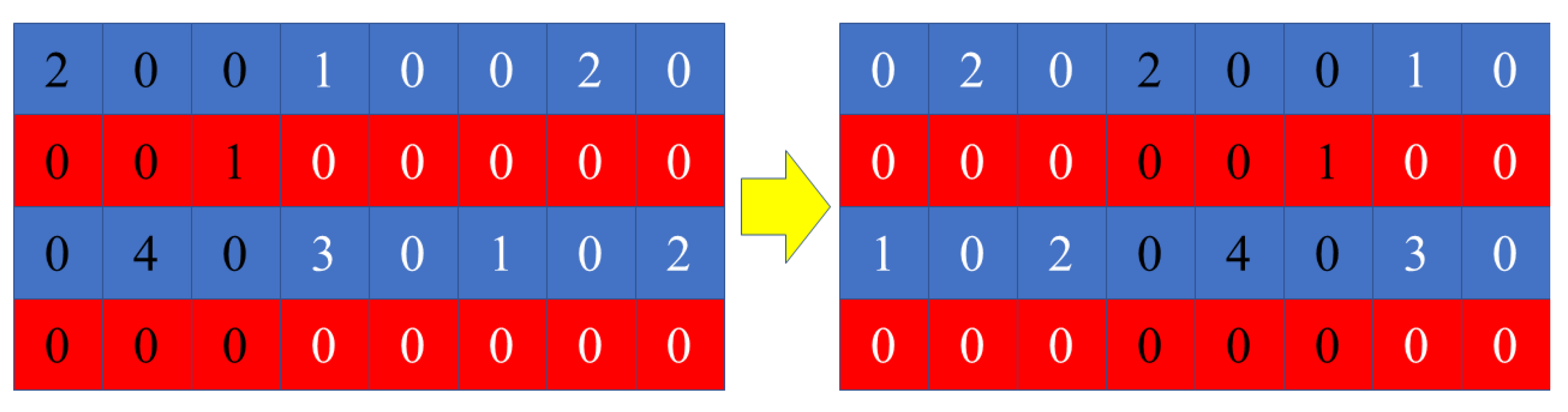 Electronics 11 01796 g006 Electronics 11 01796 g006