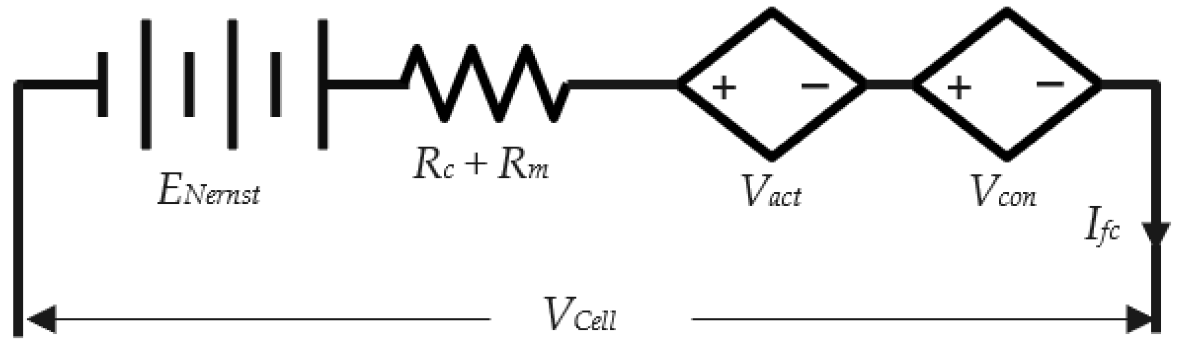 Electronics 11 01808 g001