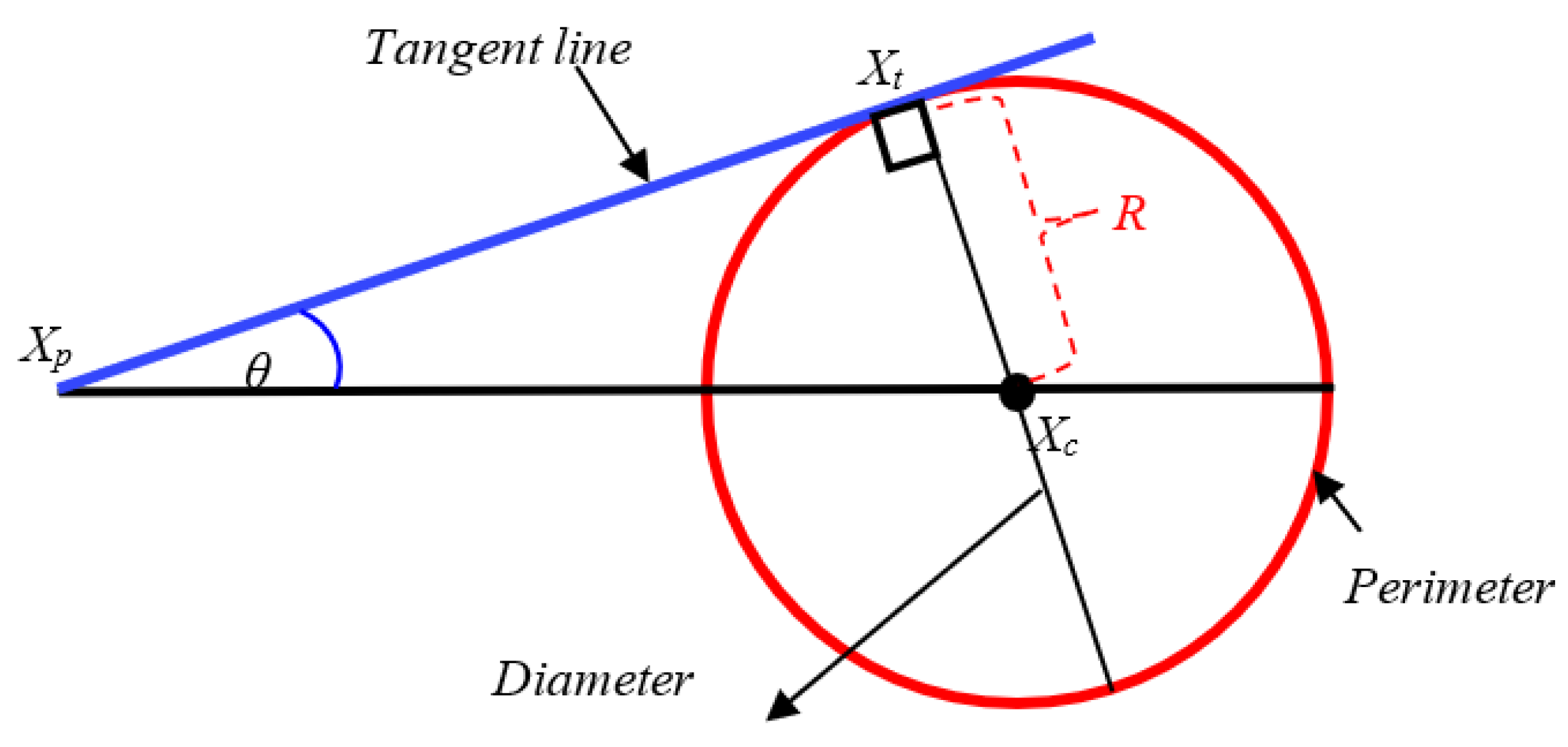 Electronics 11 01808 g002