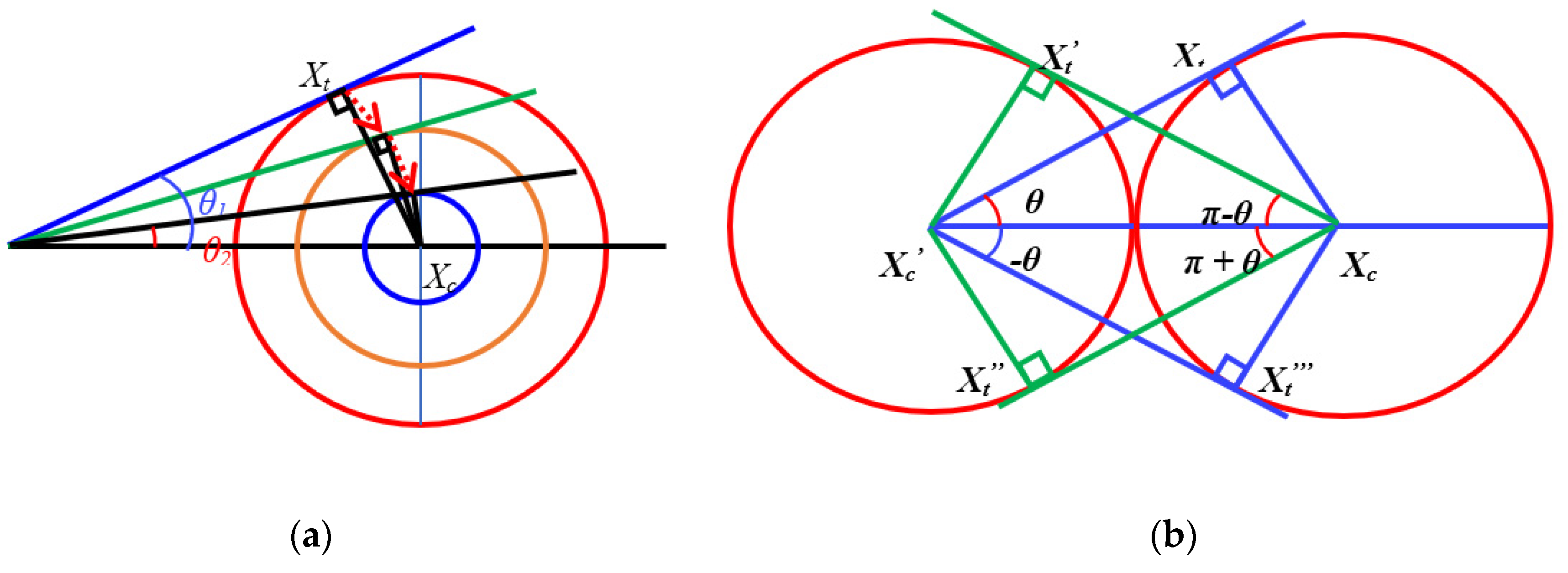 Electronics 11 01808 g003