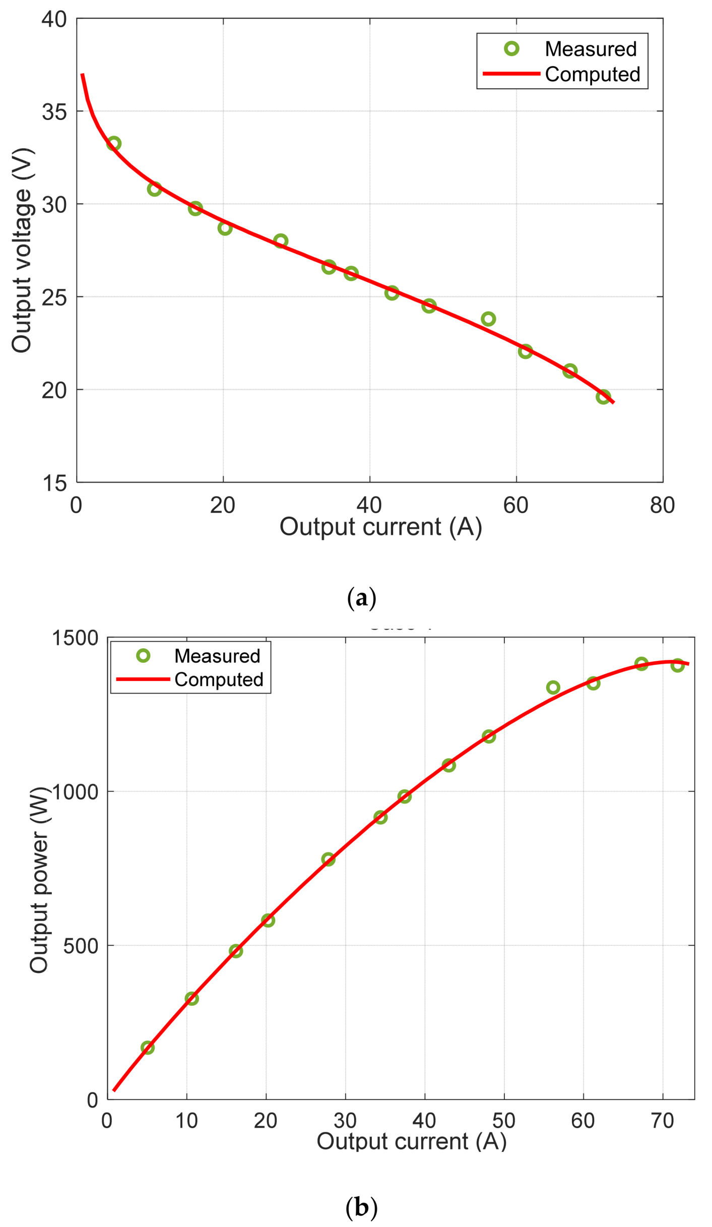 Electronics 11 01808 g006