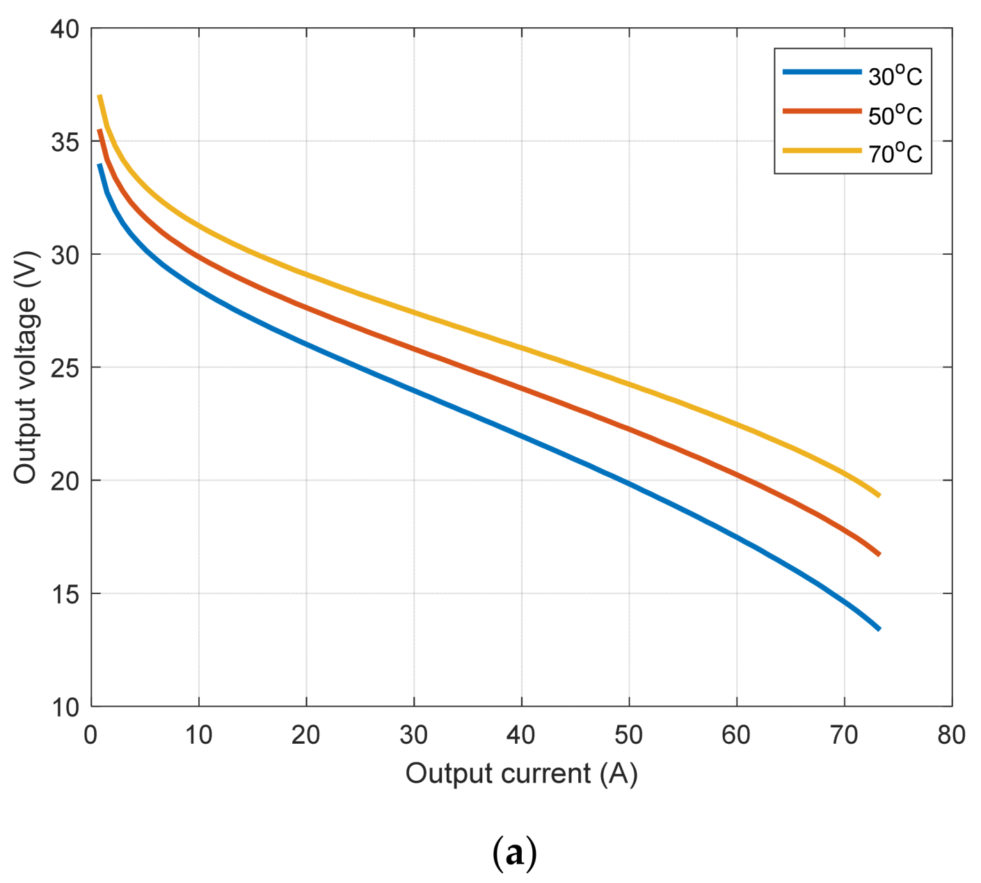 Electronics 11 01808 g007a