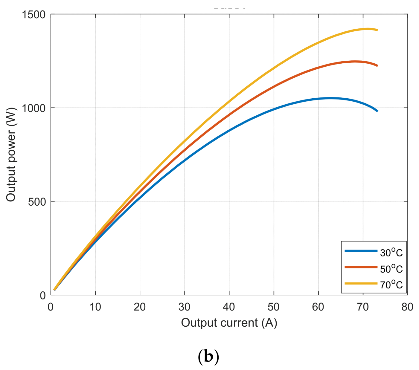 Electronics 11 01808 g007b