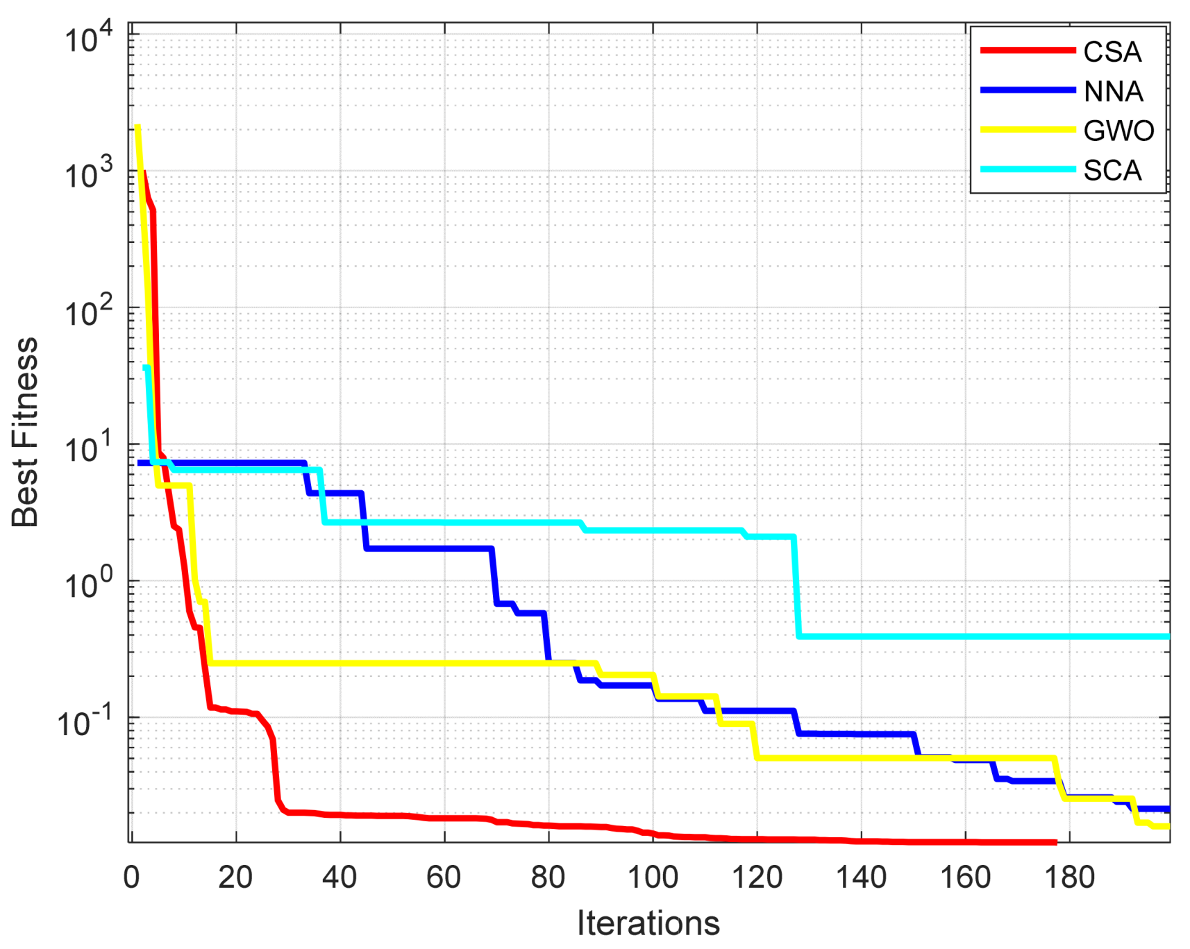 Electronics 11 01808 g009