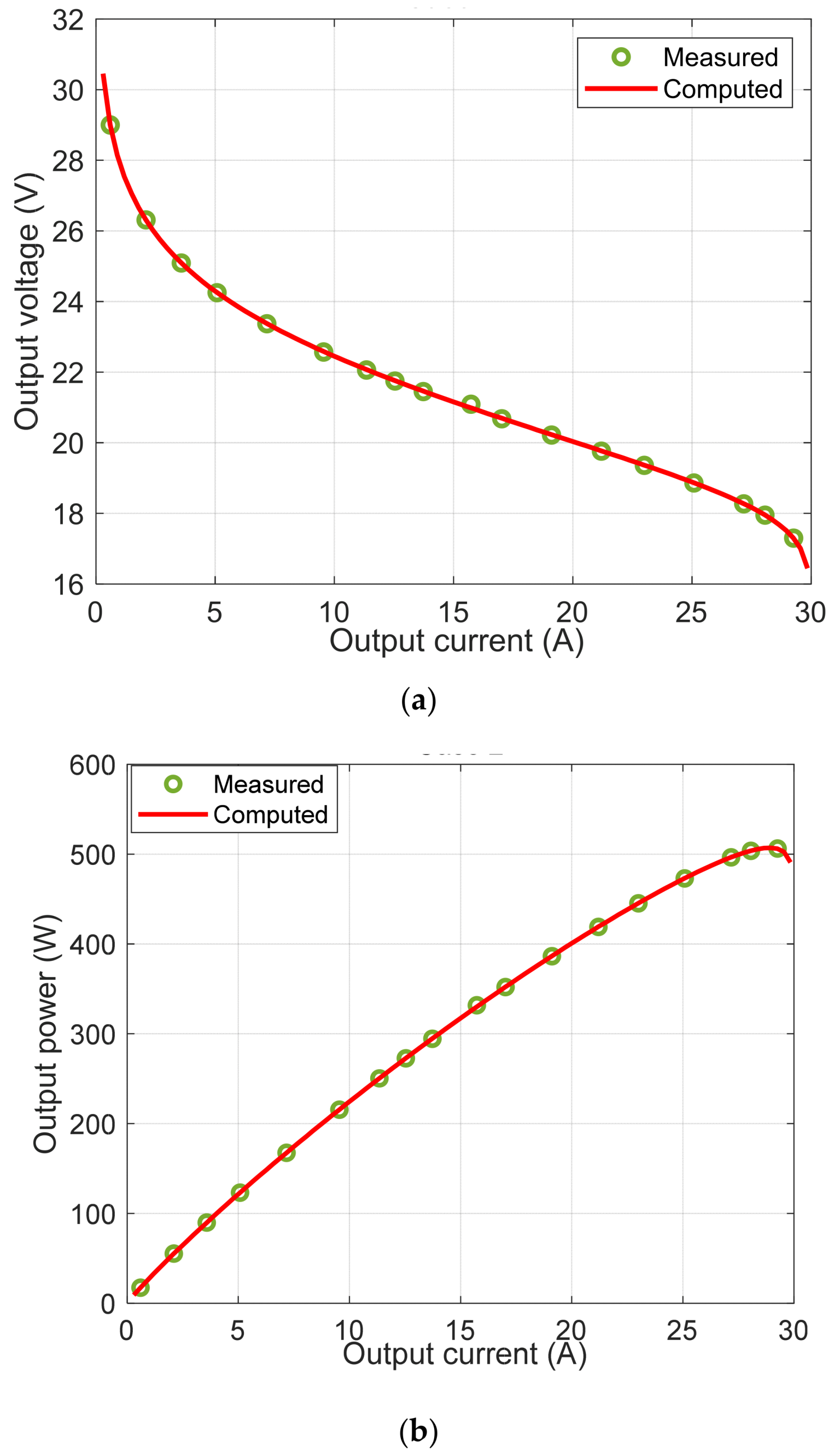 Electronics 11 01808 g010