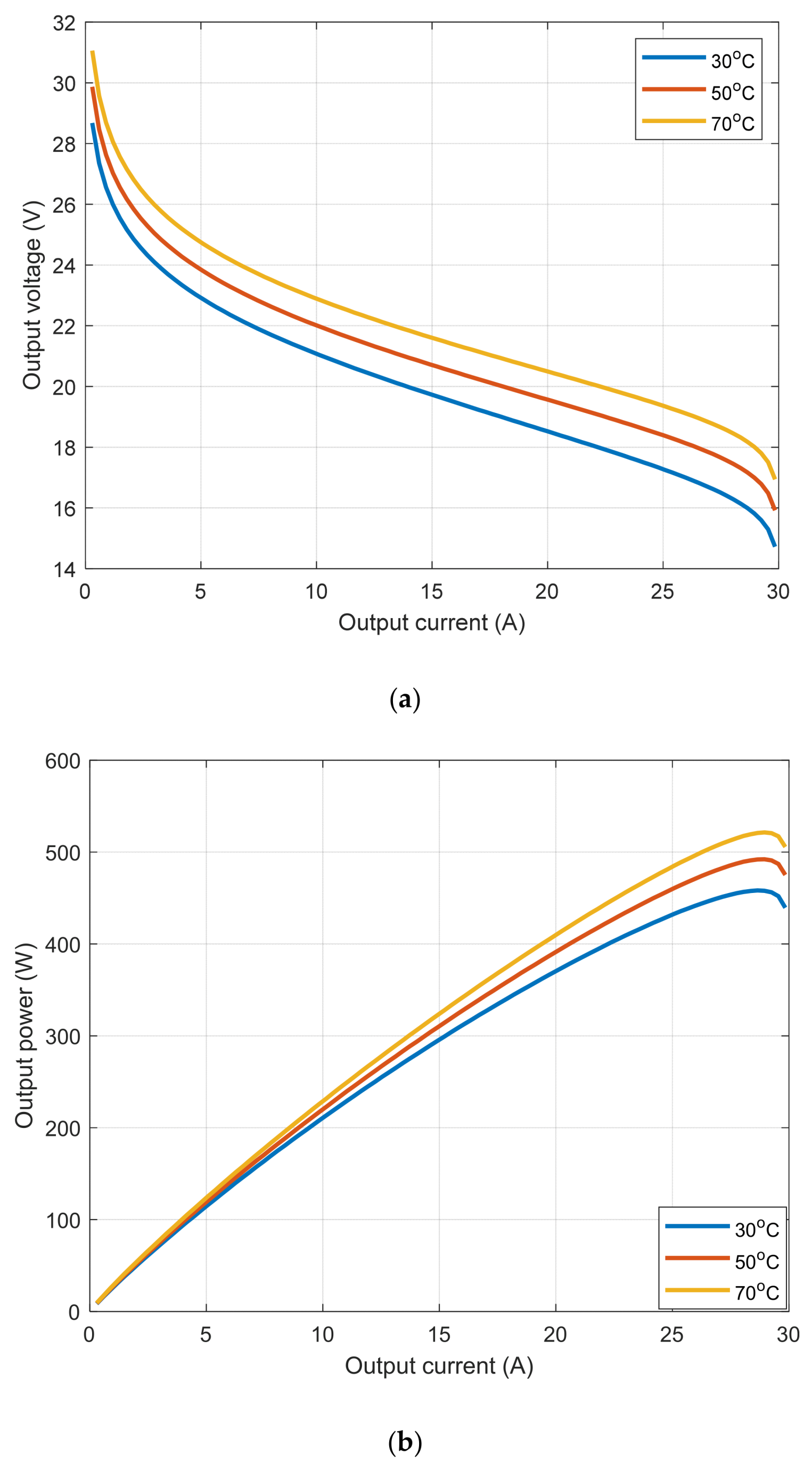 Electronics 11 01808 g011