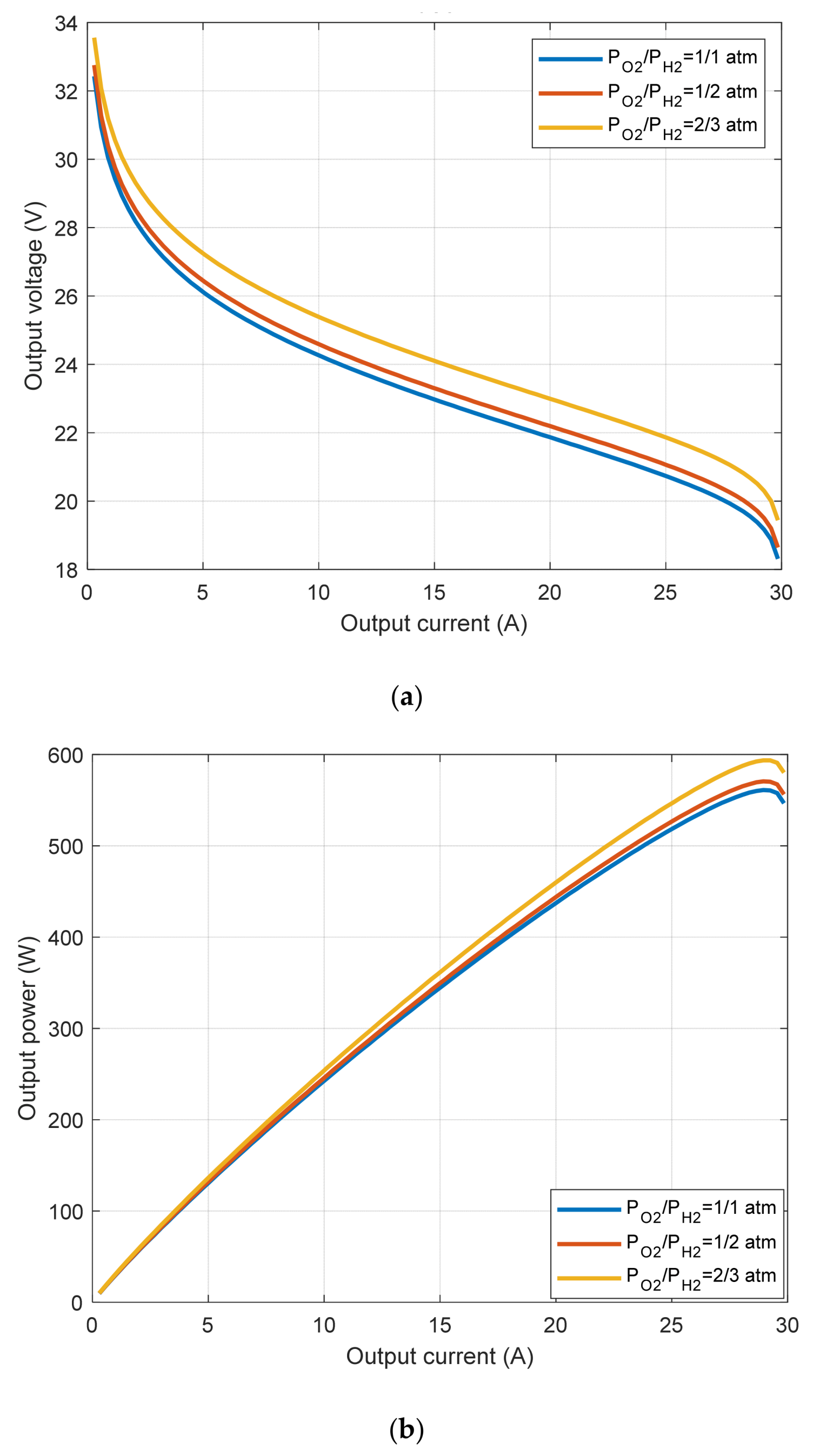 Electronics 11 01808 g012
