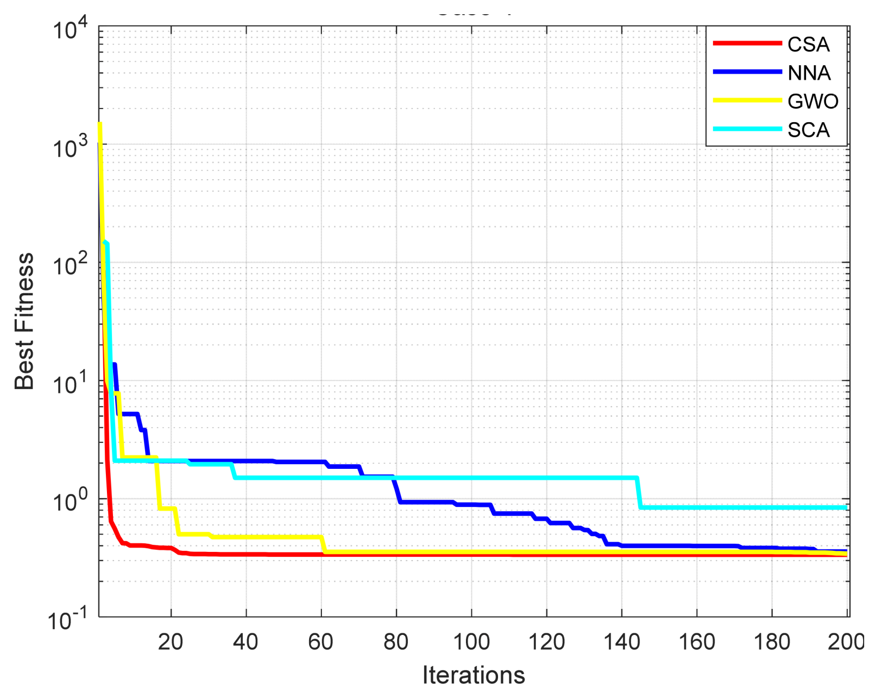 Electronics 11 01808 g013