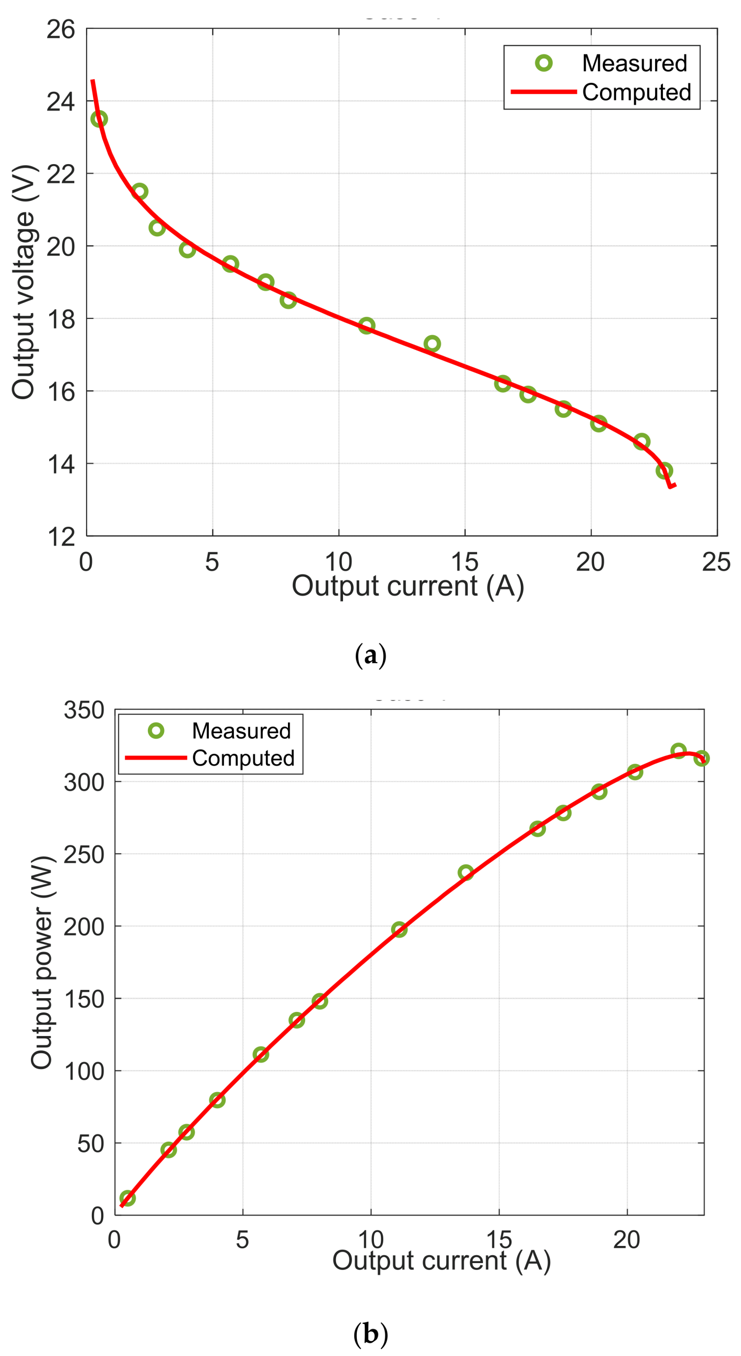 Electronics 11 01808 g014