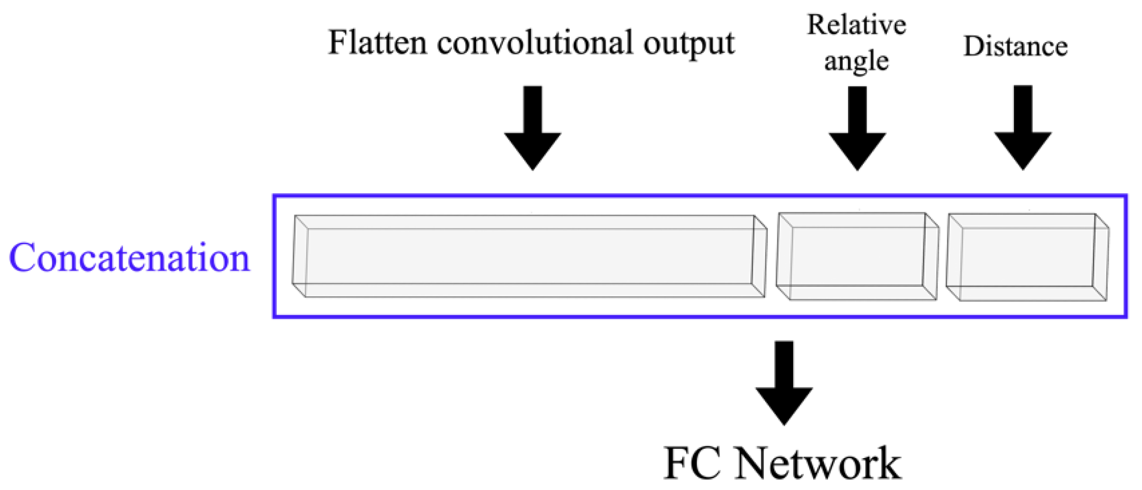 Electronics 11 01809 g003