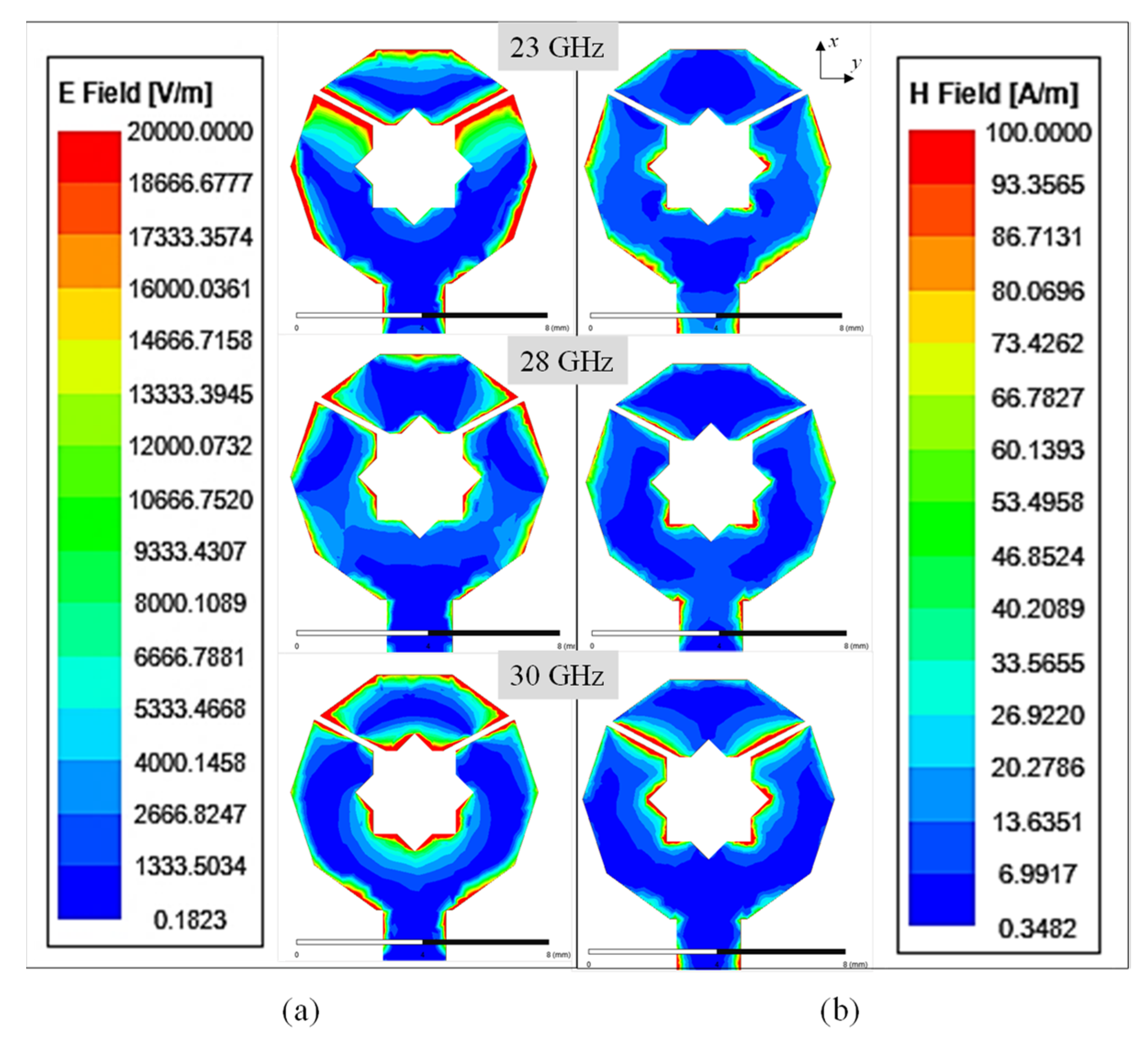 Electronics 11 01813 g005