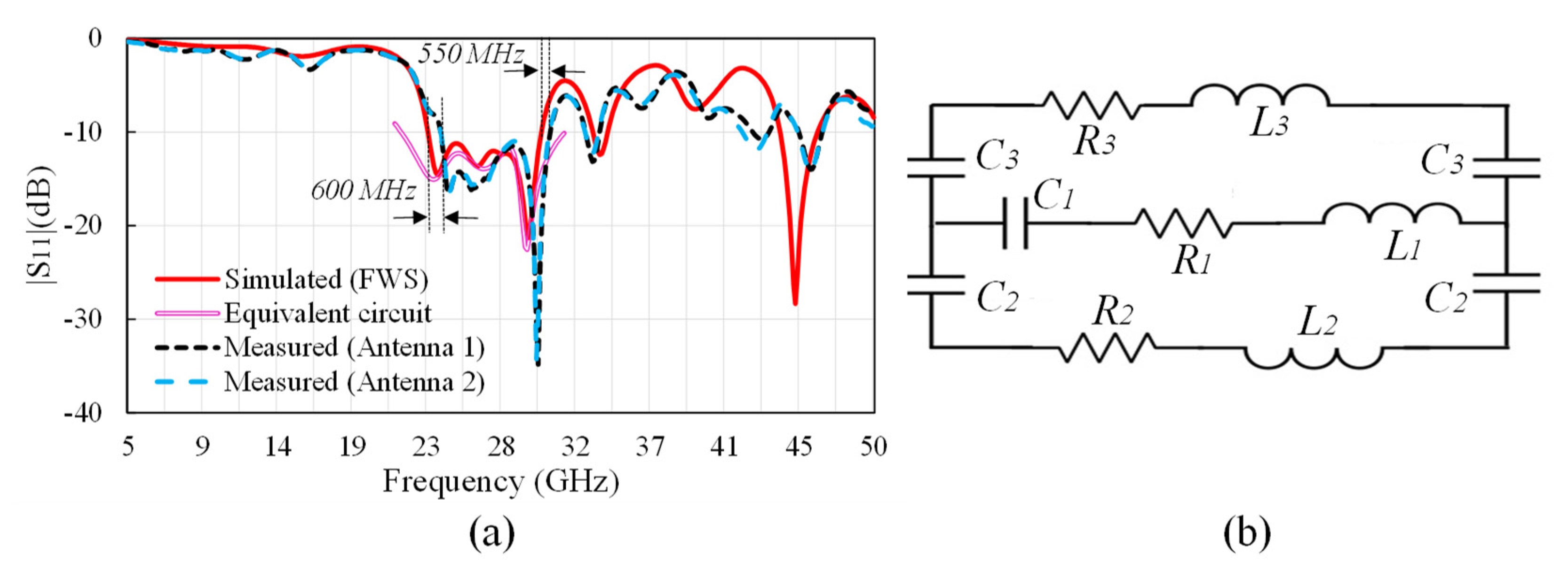 Electronics 11 01813 g010