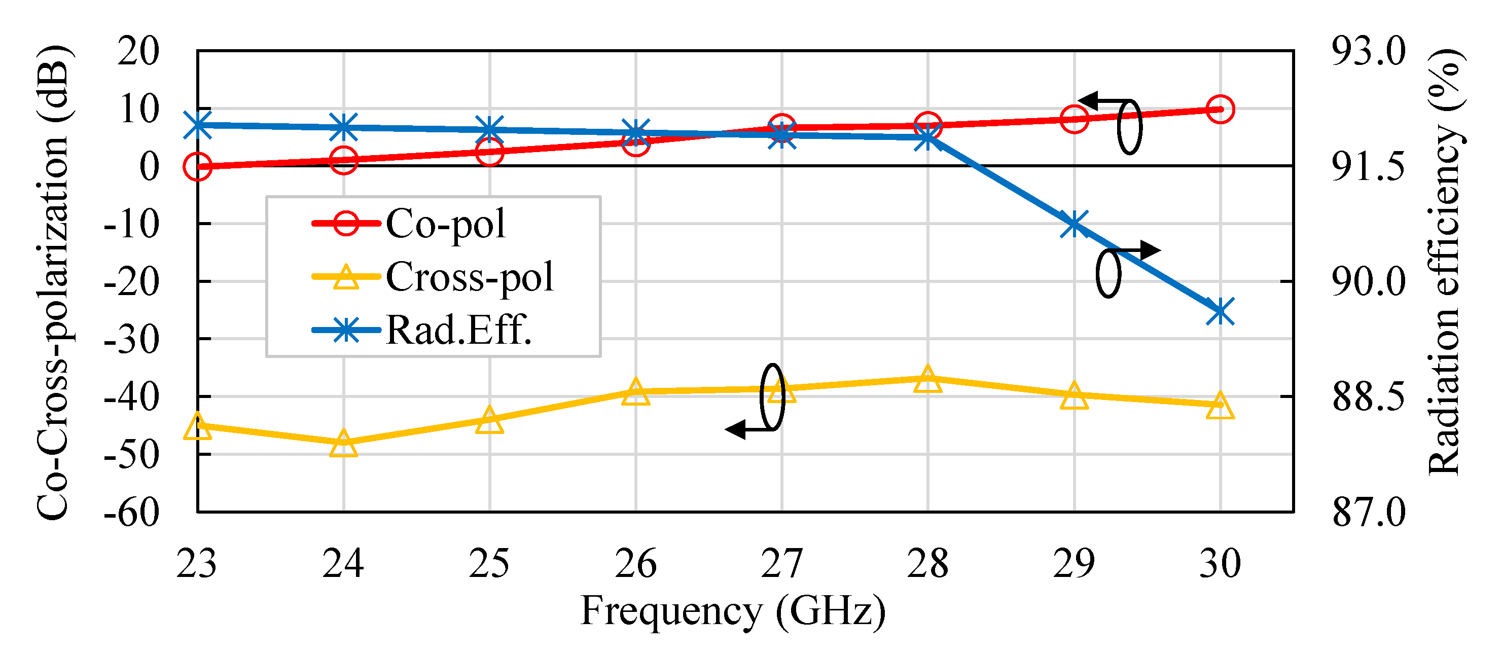 Electronics 11 01813 g013