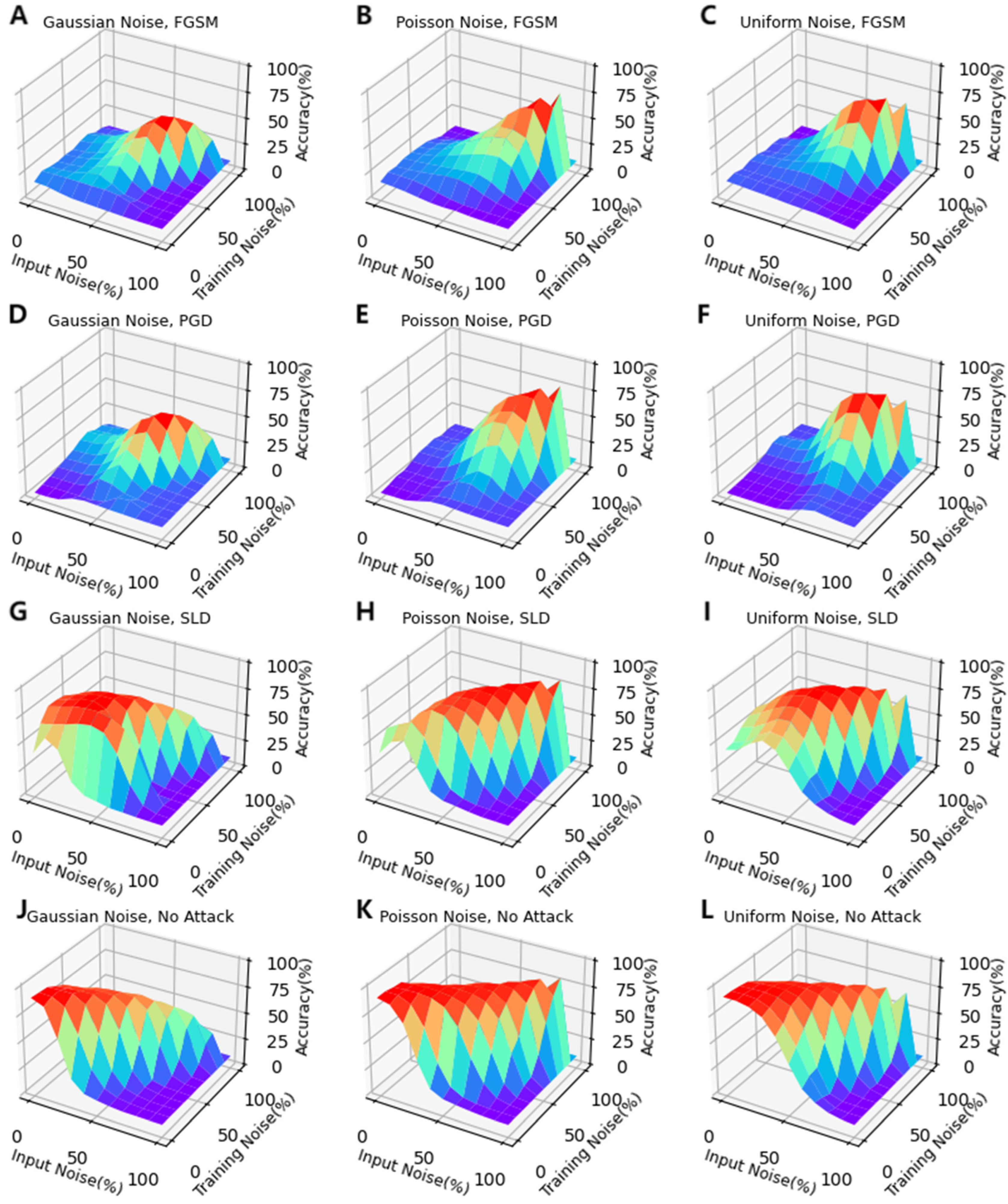 Electronics 11 01814 g005 Electronics 11 01814 g005