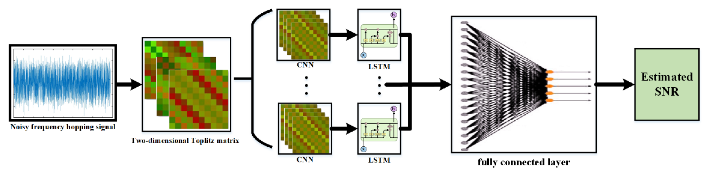 Electronics 11 01815 g003