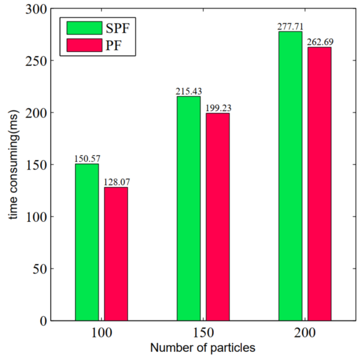 Electronics 11 01816 g009