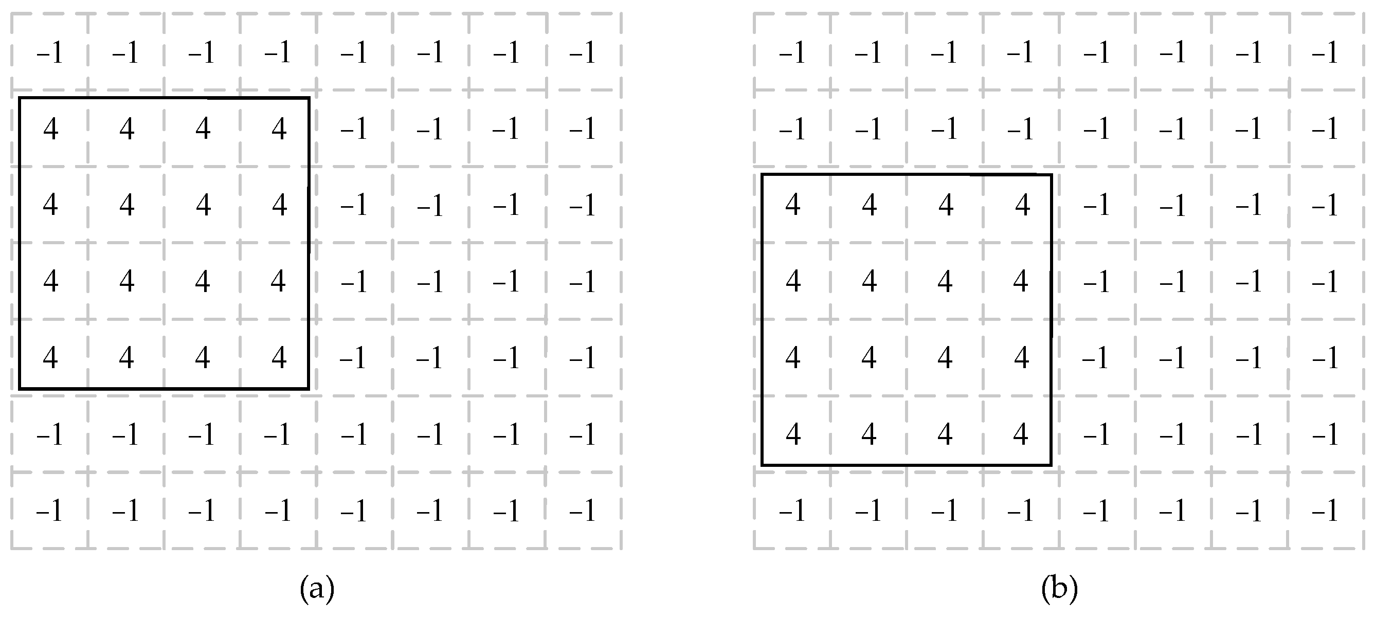 Electronics 11 01817 g005