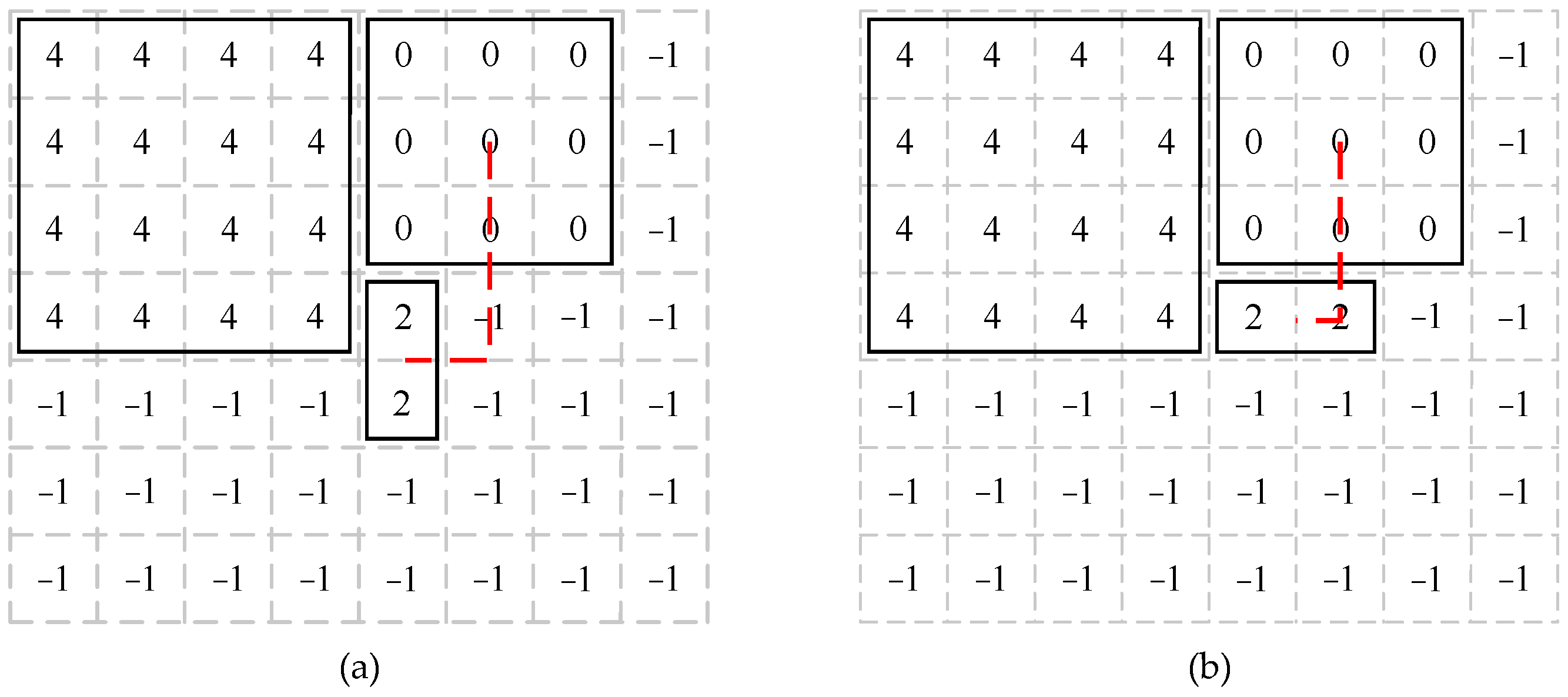 Electronics 11 01817 g008