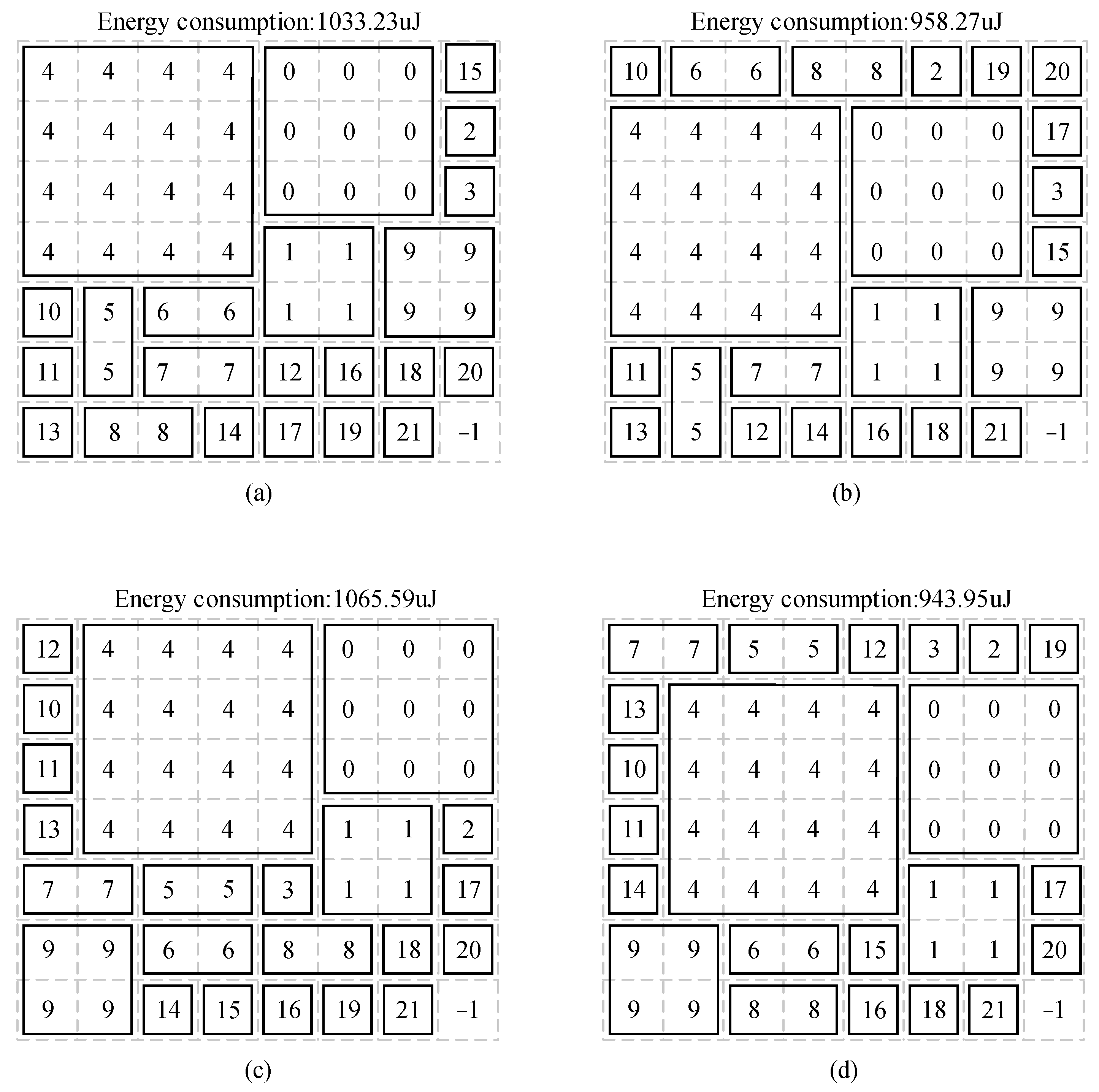 Electronics 11 01817 g009a