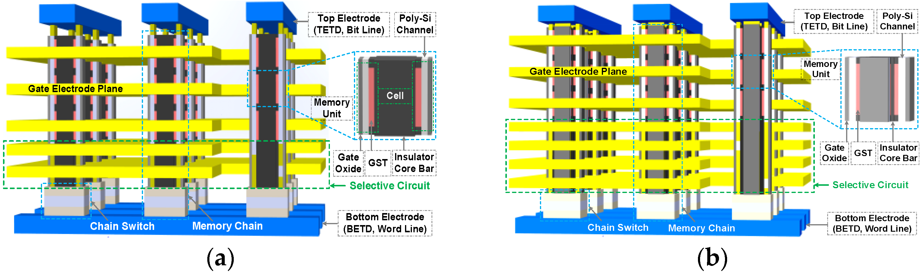 Electronics 11 01822 g002