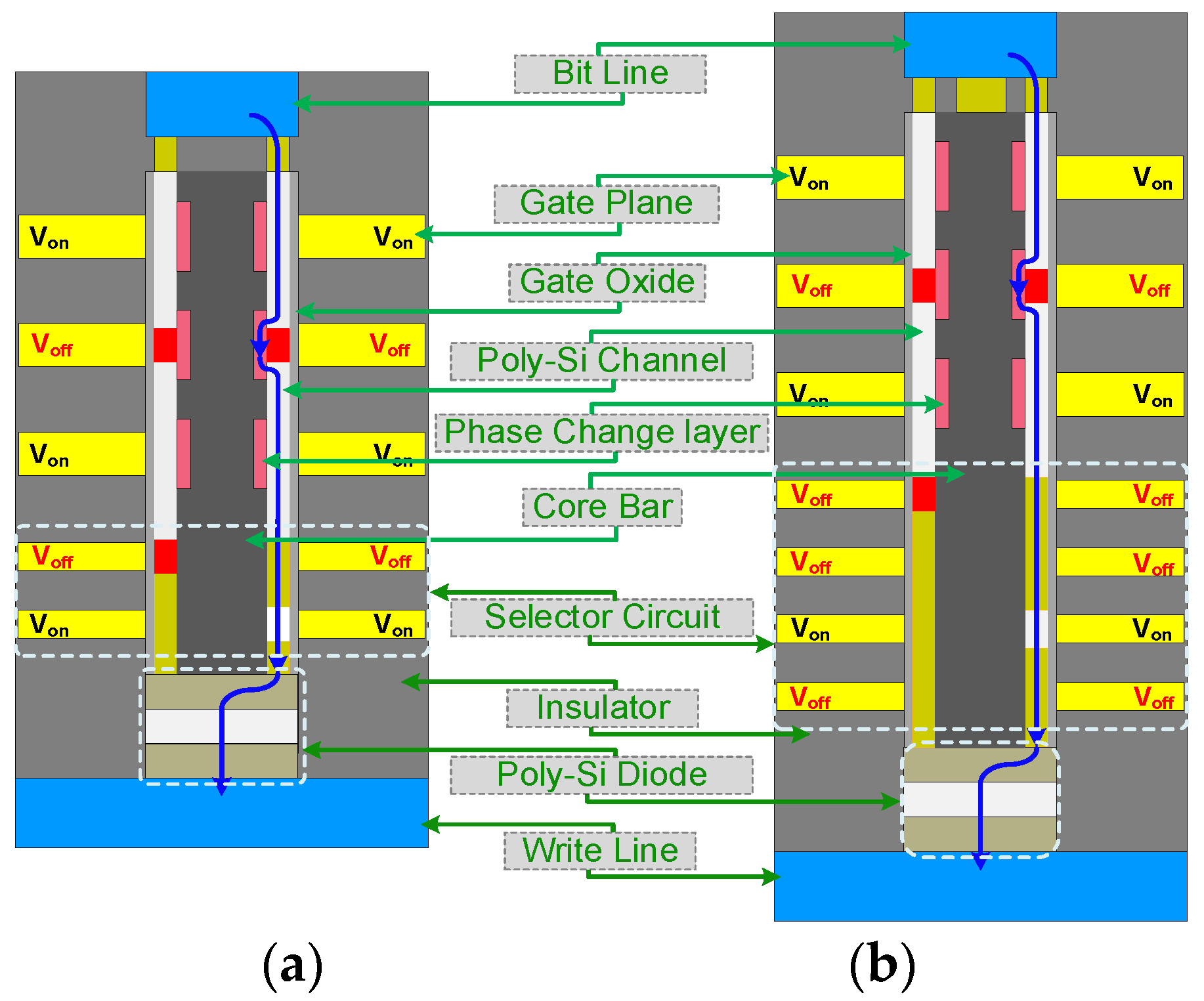 Electronics 11 01822 g004