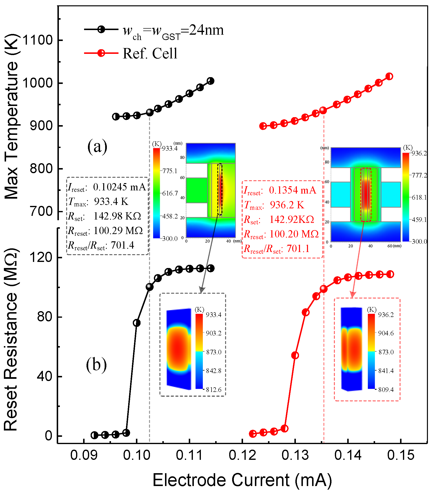 Electronics 11 01822 g006