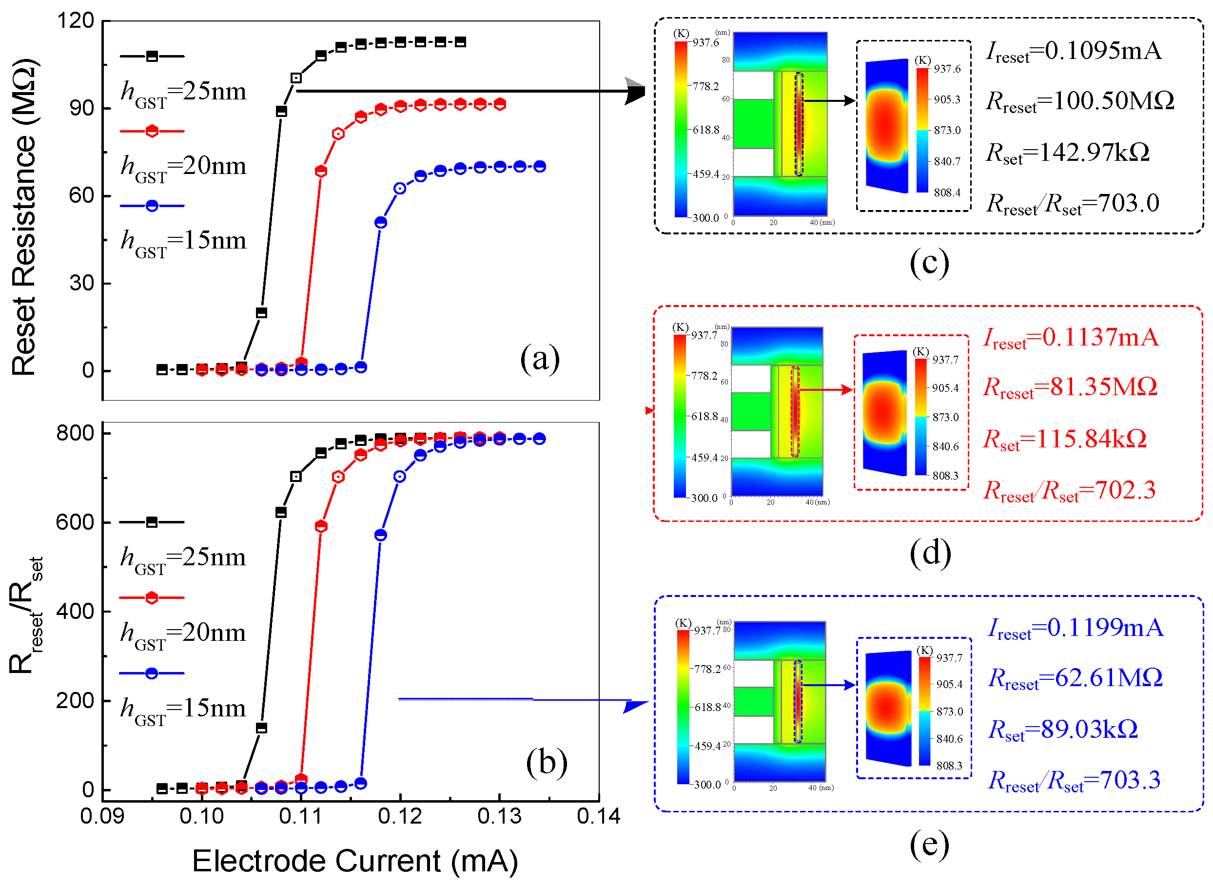 Electronics 11 01822 g008