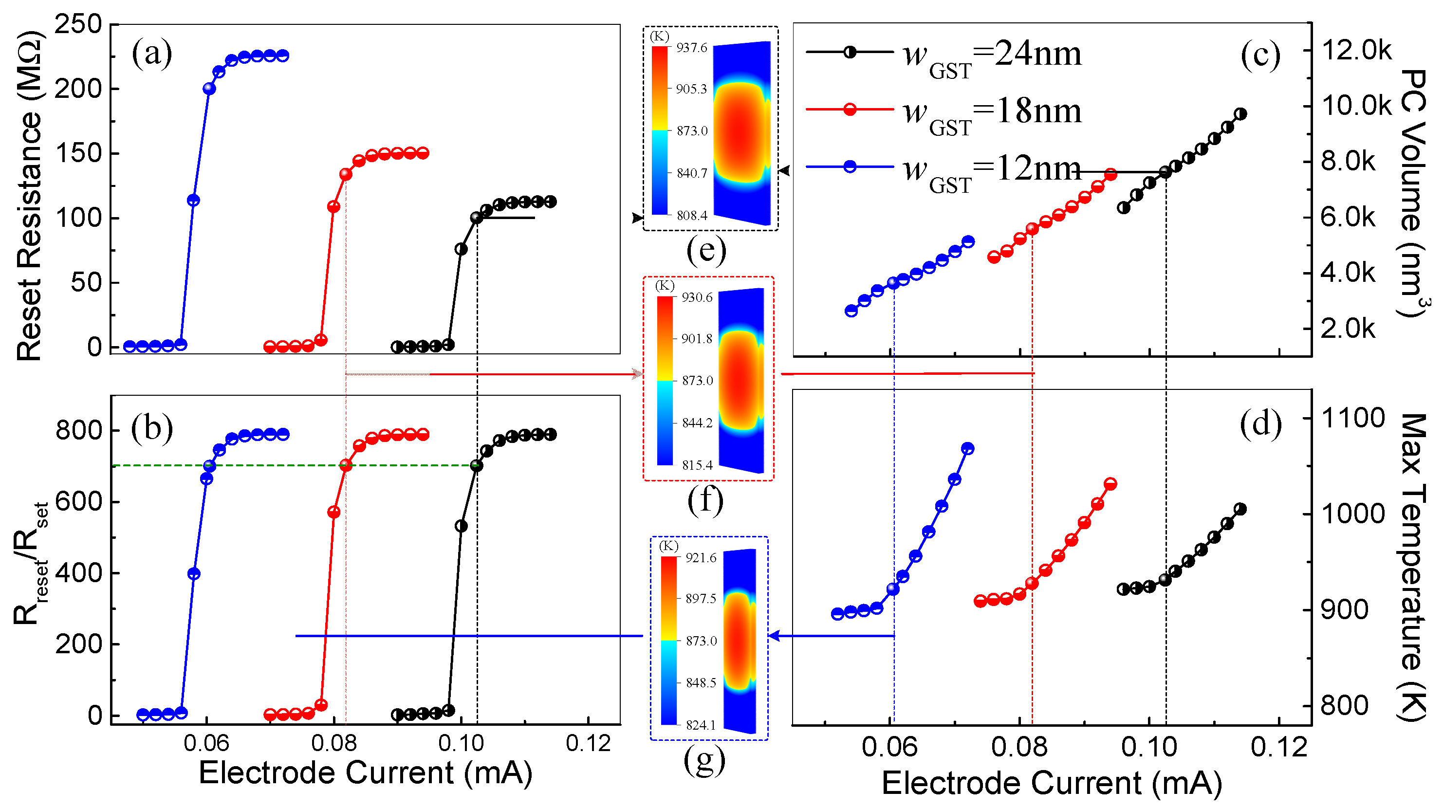 Electronics 11 01822 g009
