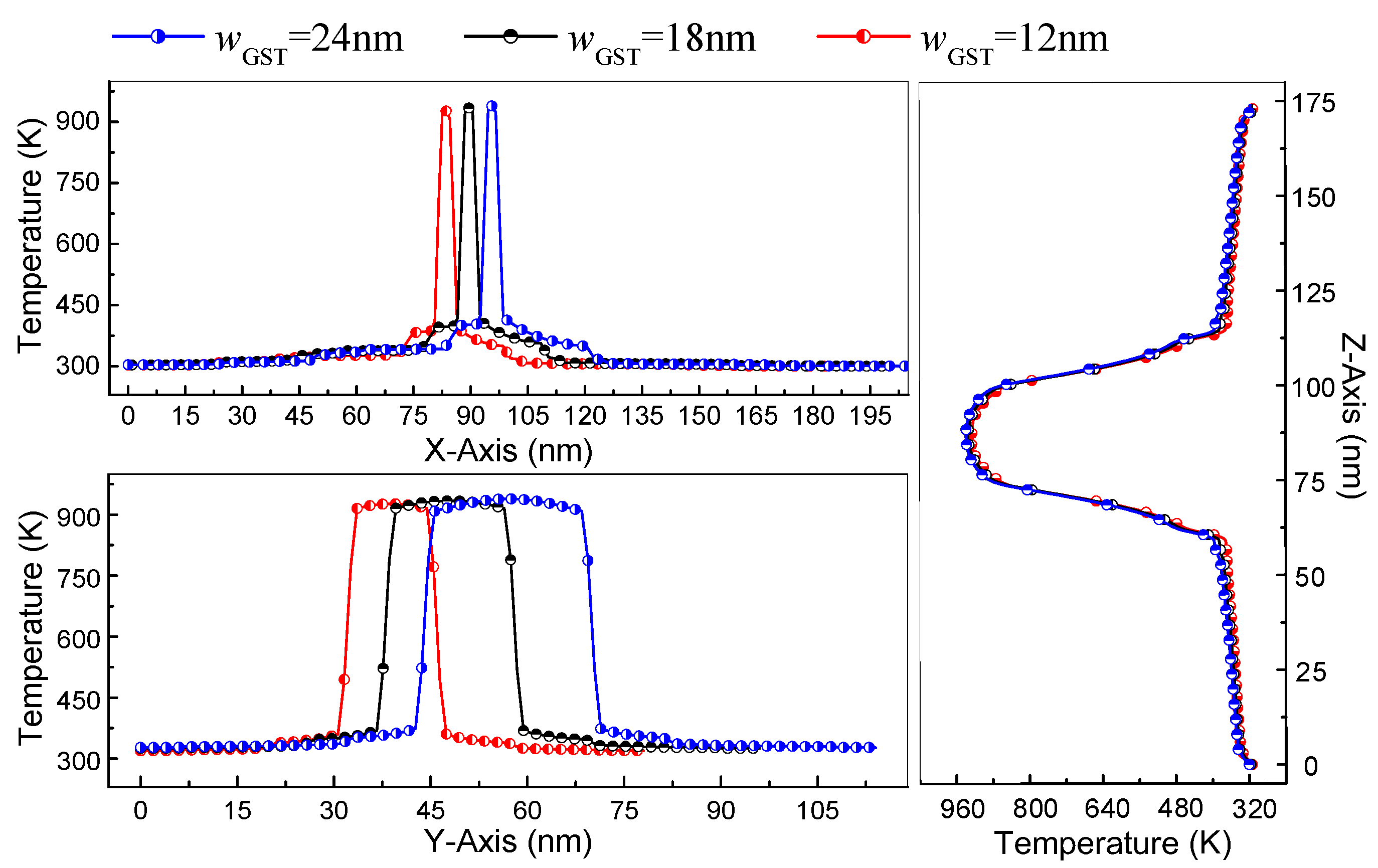 Electronics 11 01822 g011