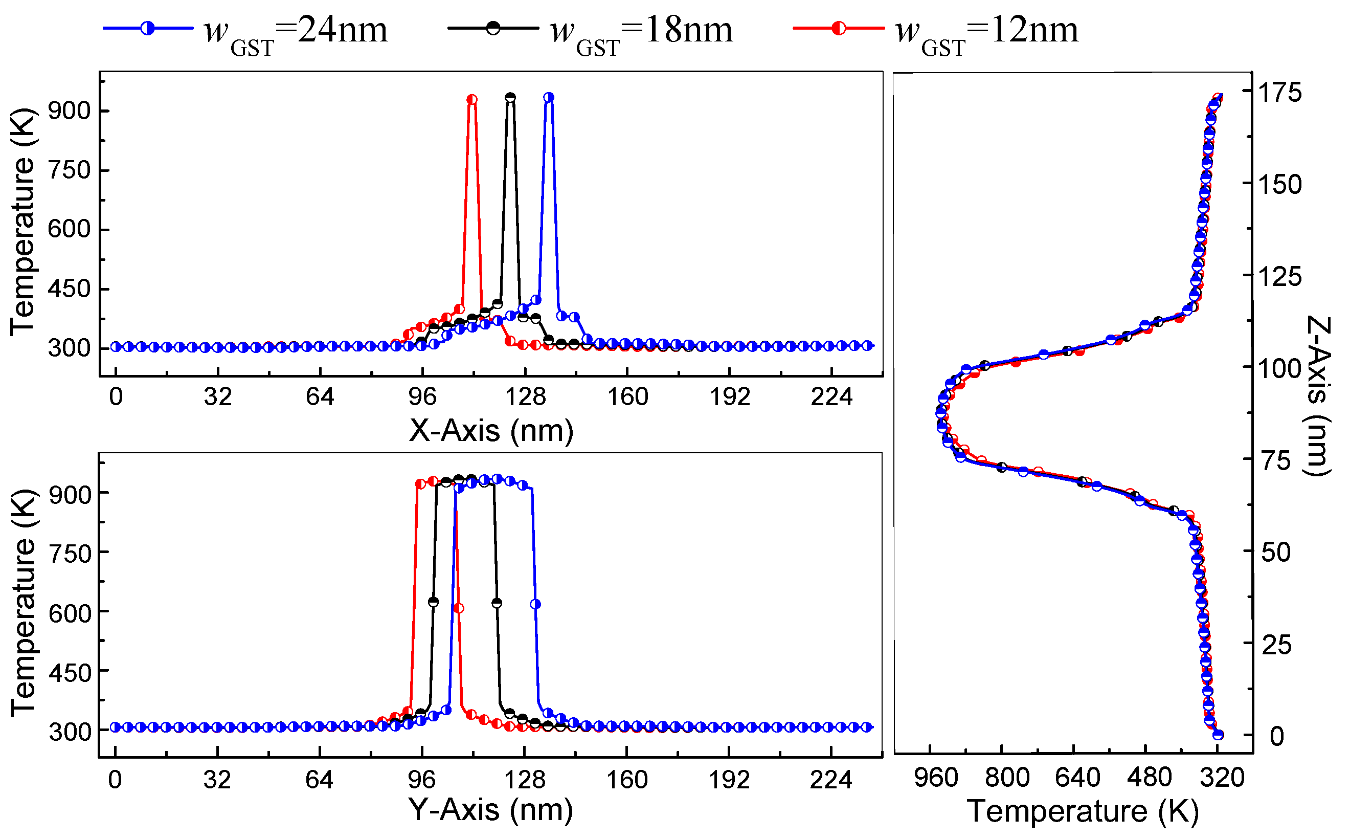 Electronics 11 01822 g014