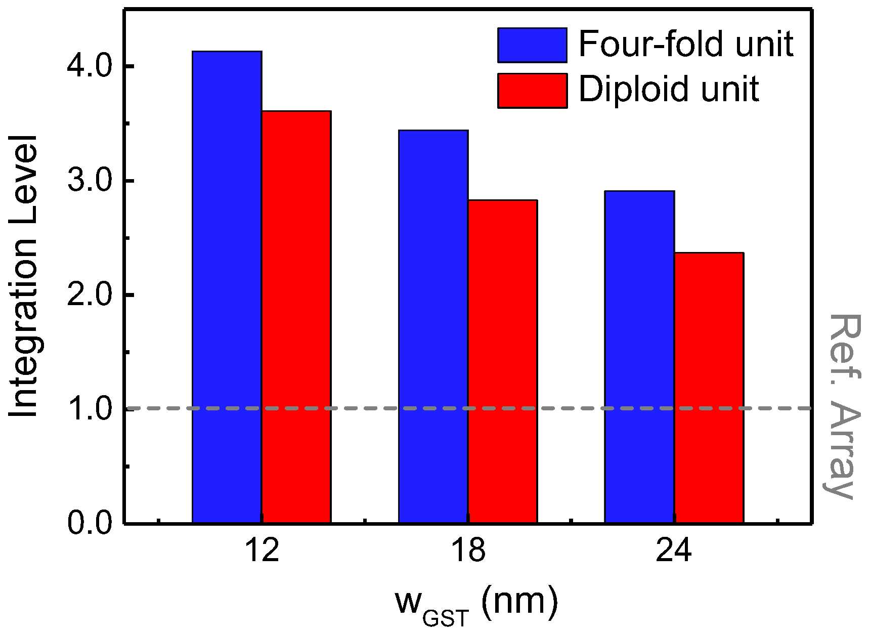 Electronics 11 01822 g016